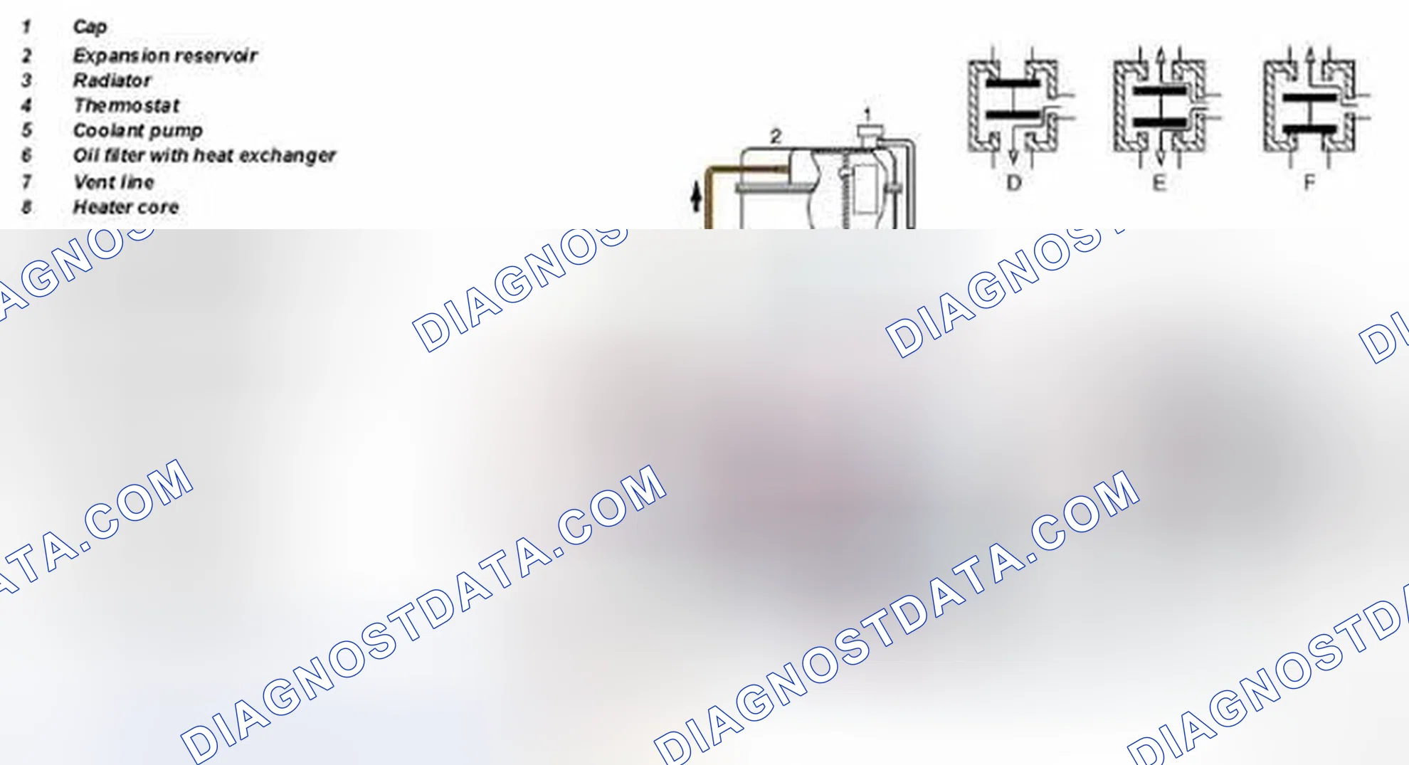 Scheme 106: Heater Circuit Function Diagram - Model 215
