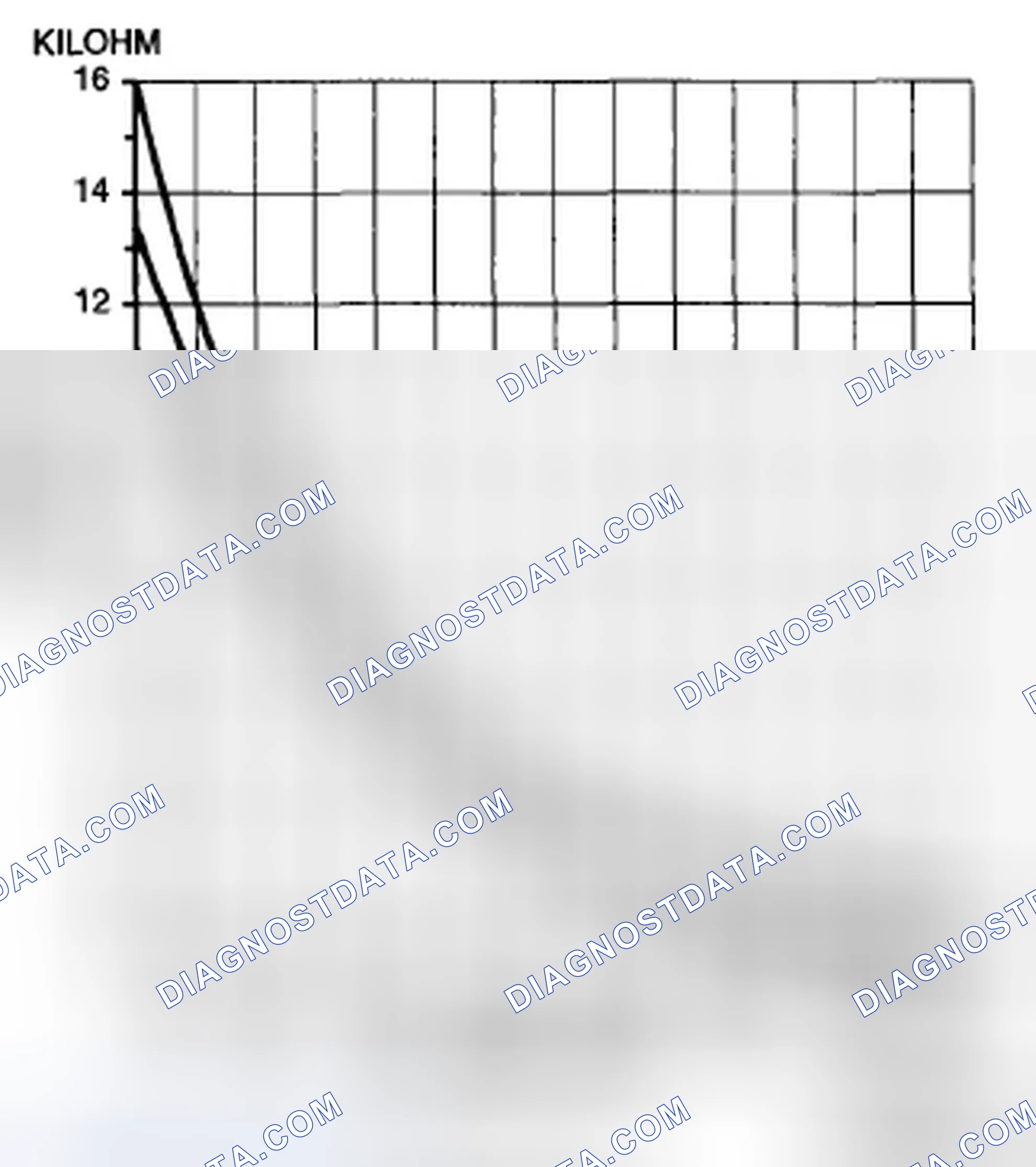 Scheme 9: AMBIENT TEMPERATURE SENSOR INSPECTION [MANUAL AIR CONDITIONER]