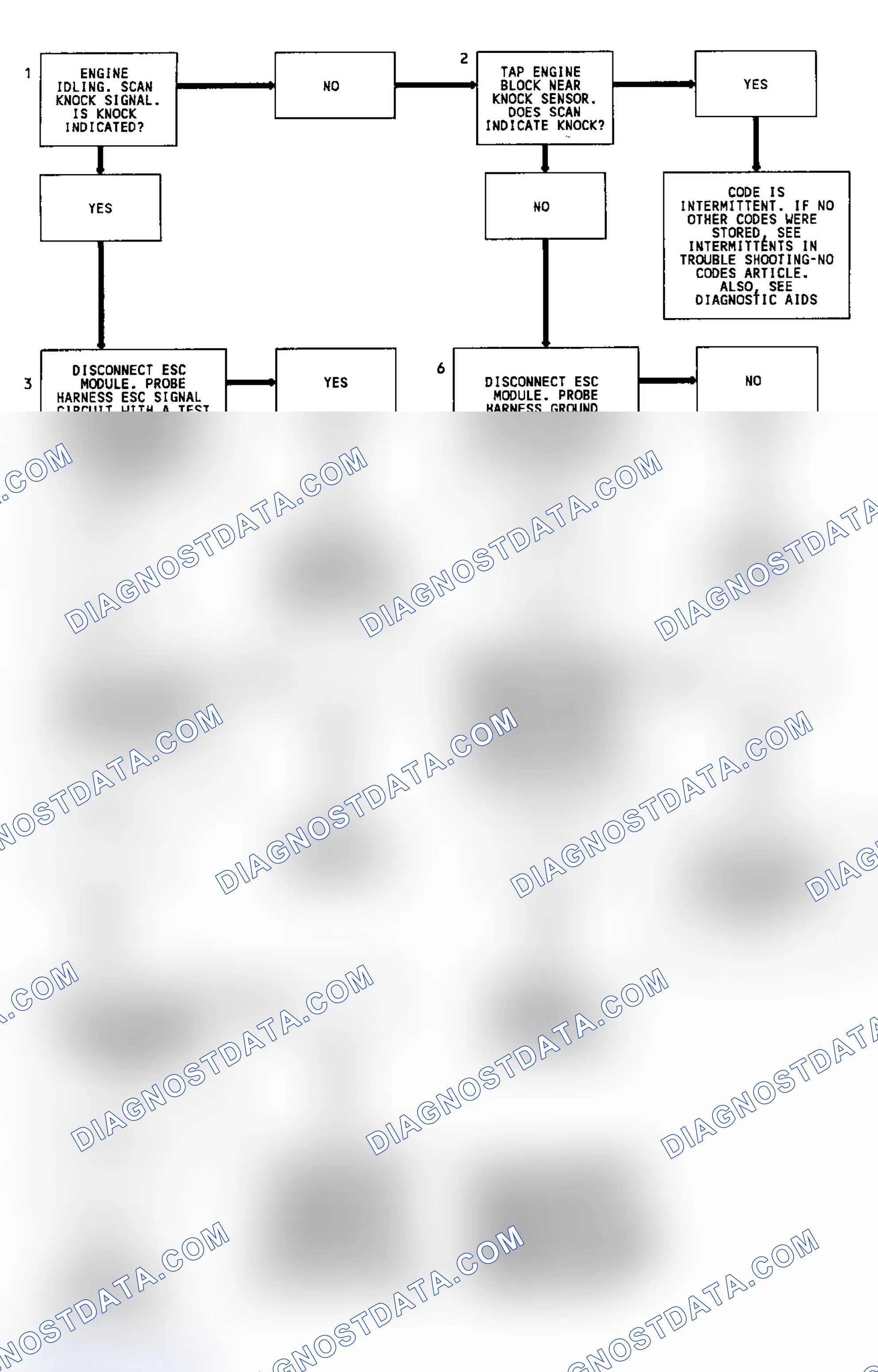 Scheme 114