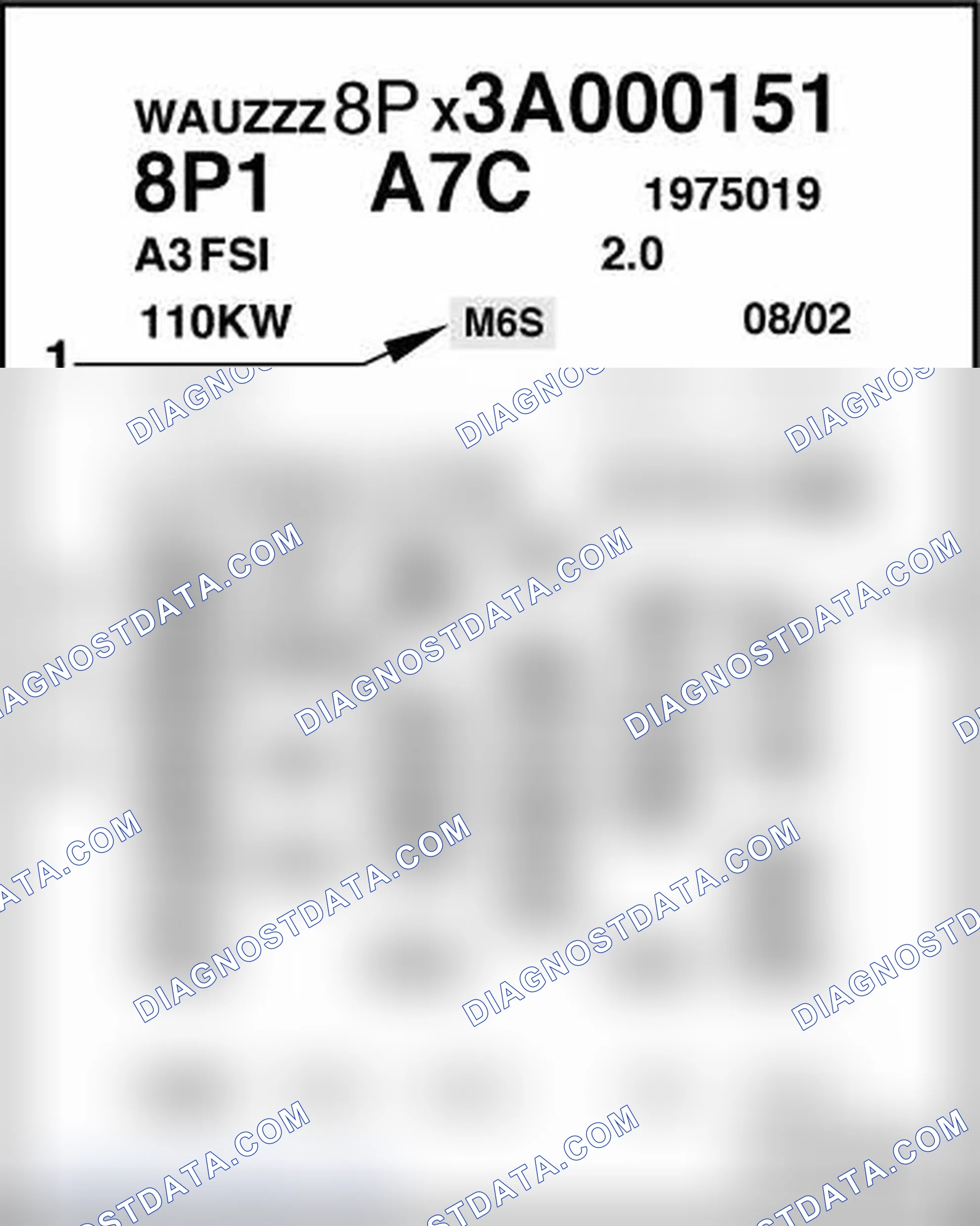 Scheme 43: ALLOCATION PR-NO./BRAKES