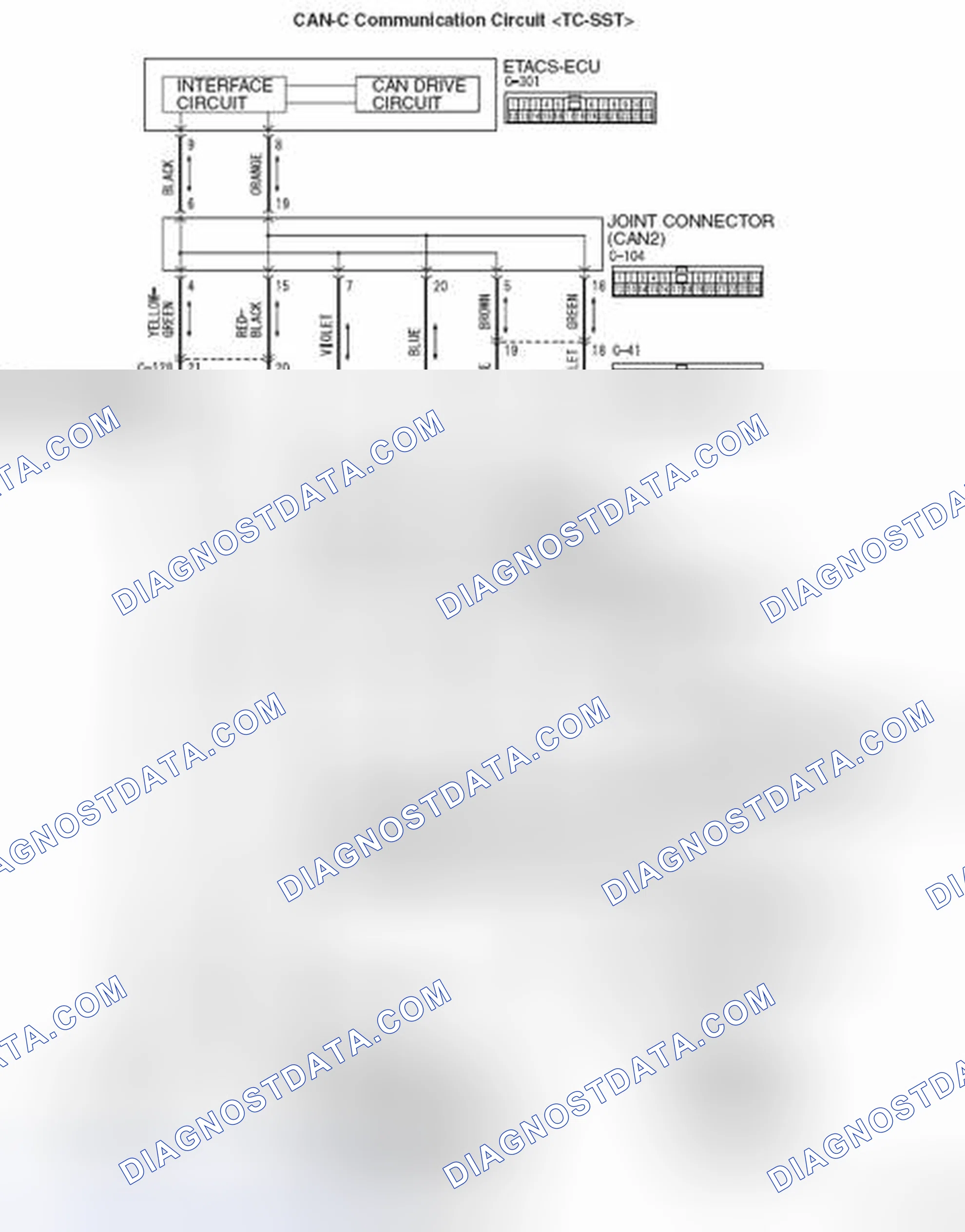 Scheme 139