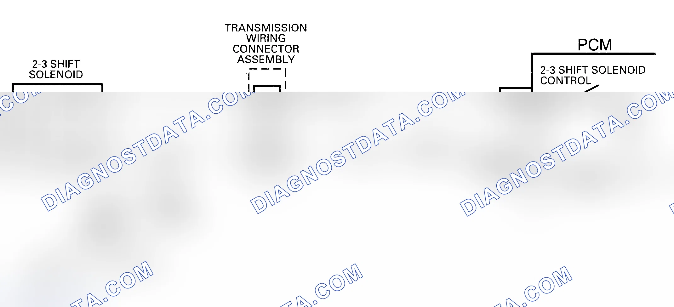 Scheme 360: Code 81 Schematic (All Models) Transmission 2-3 Error