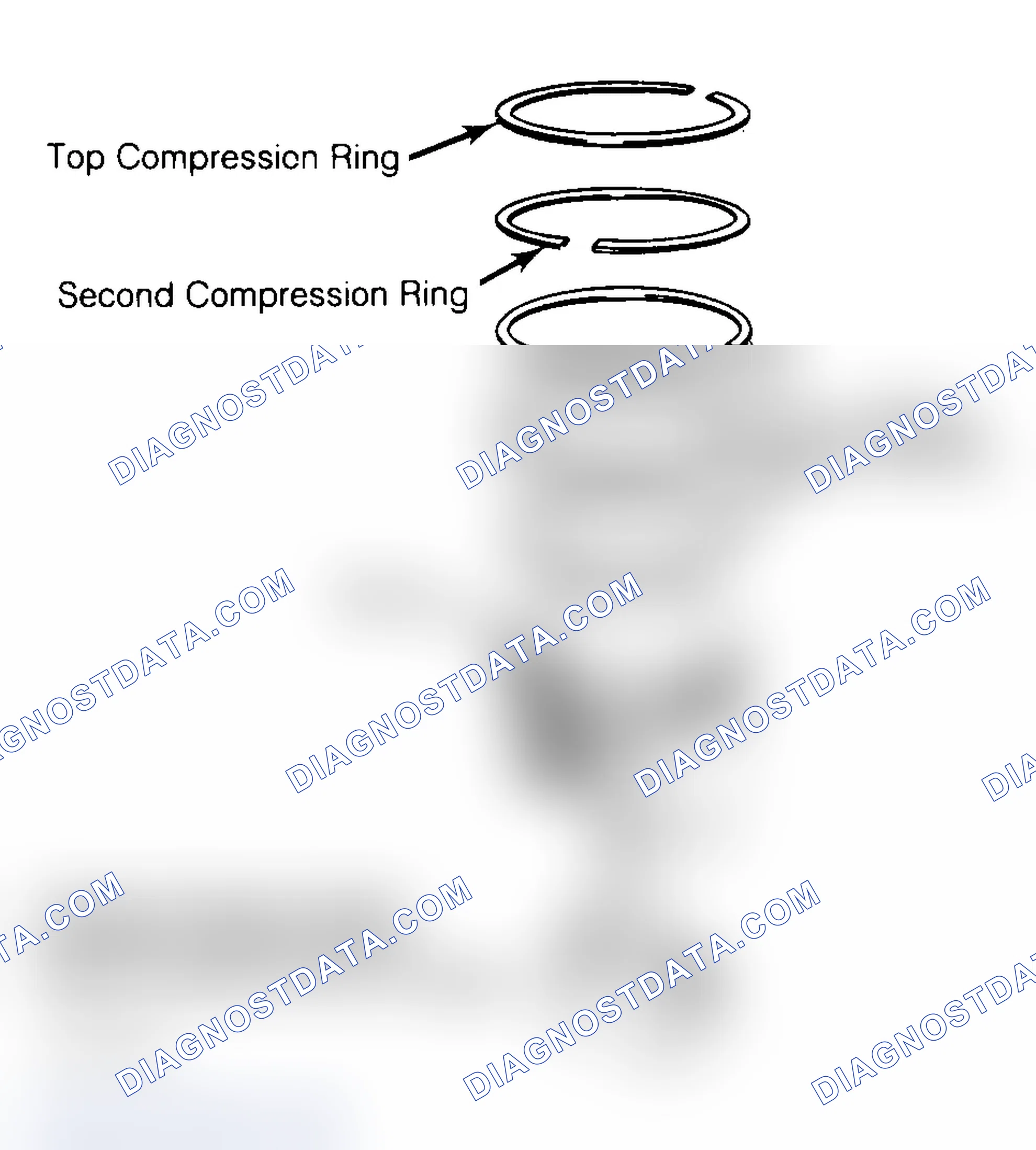 Scheme 18: Positioning Typical Piston Ring End Gap