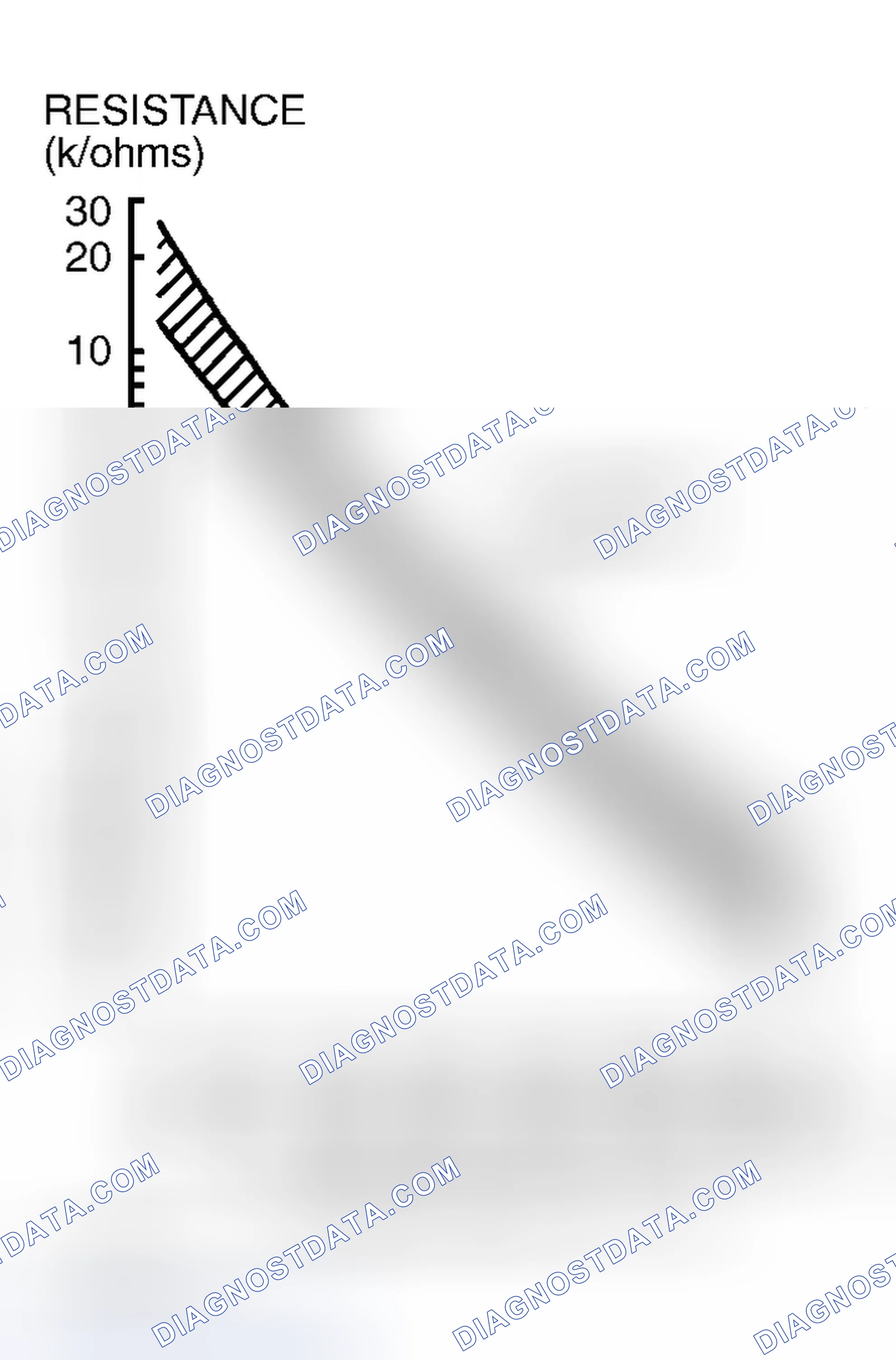 Scheme 160: All Models