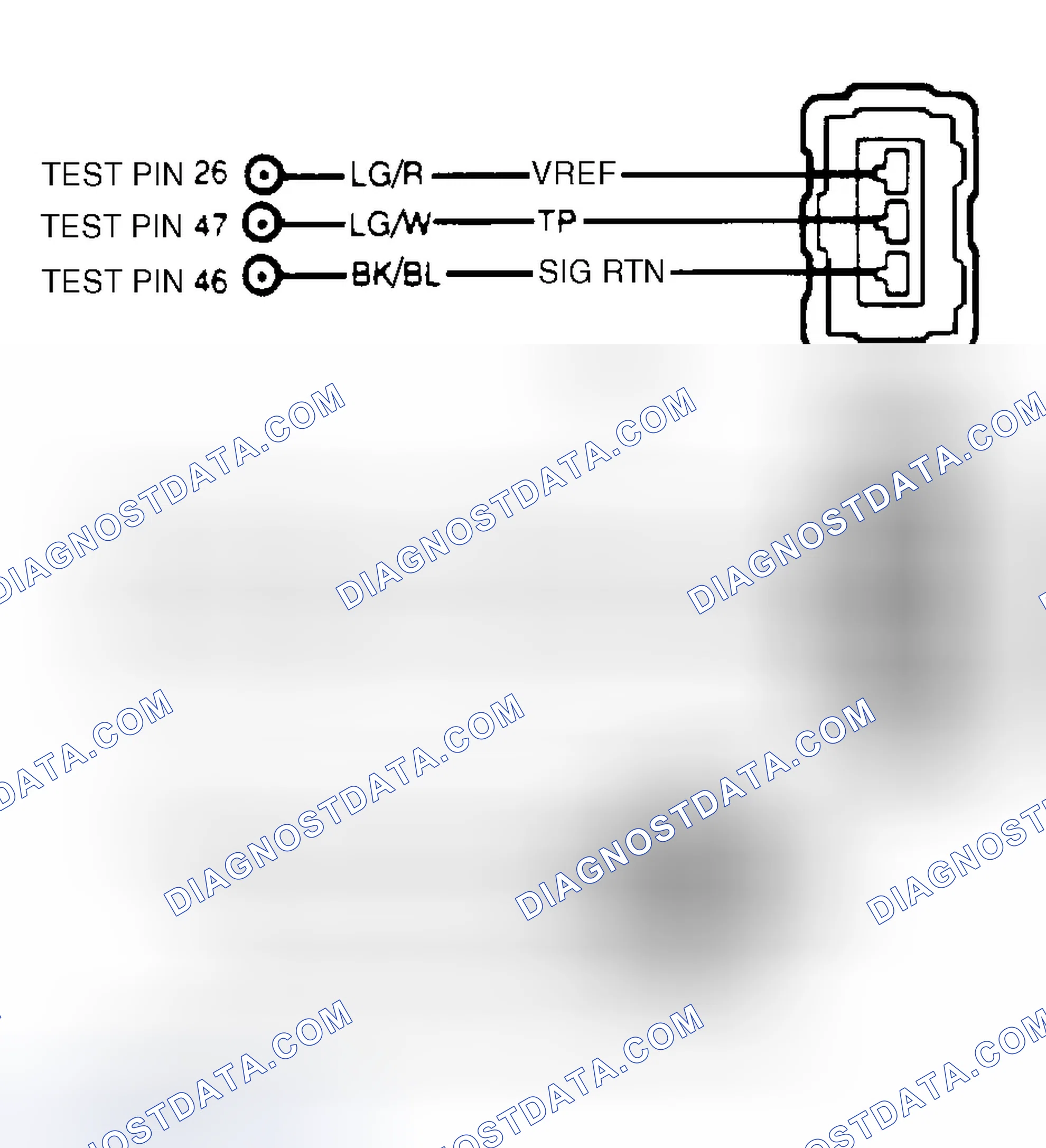 Scheme 69: Identifying TPS Harness Connector Terminals