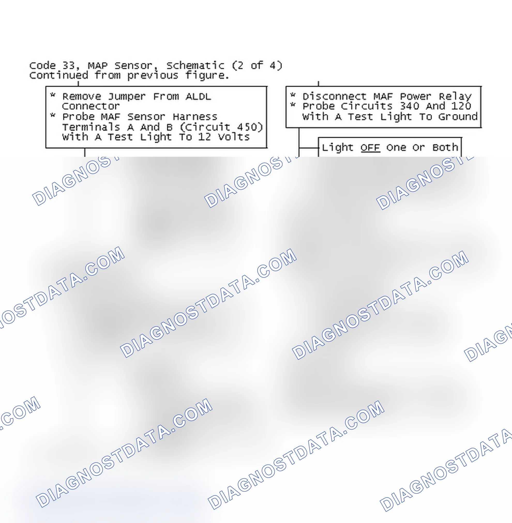 Scheme 201: Code 33, MAP Sensor (2 of 4)