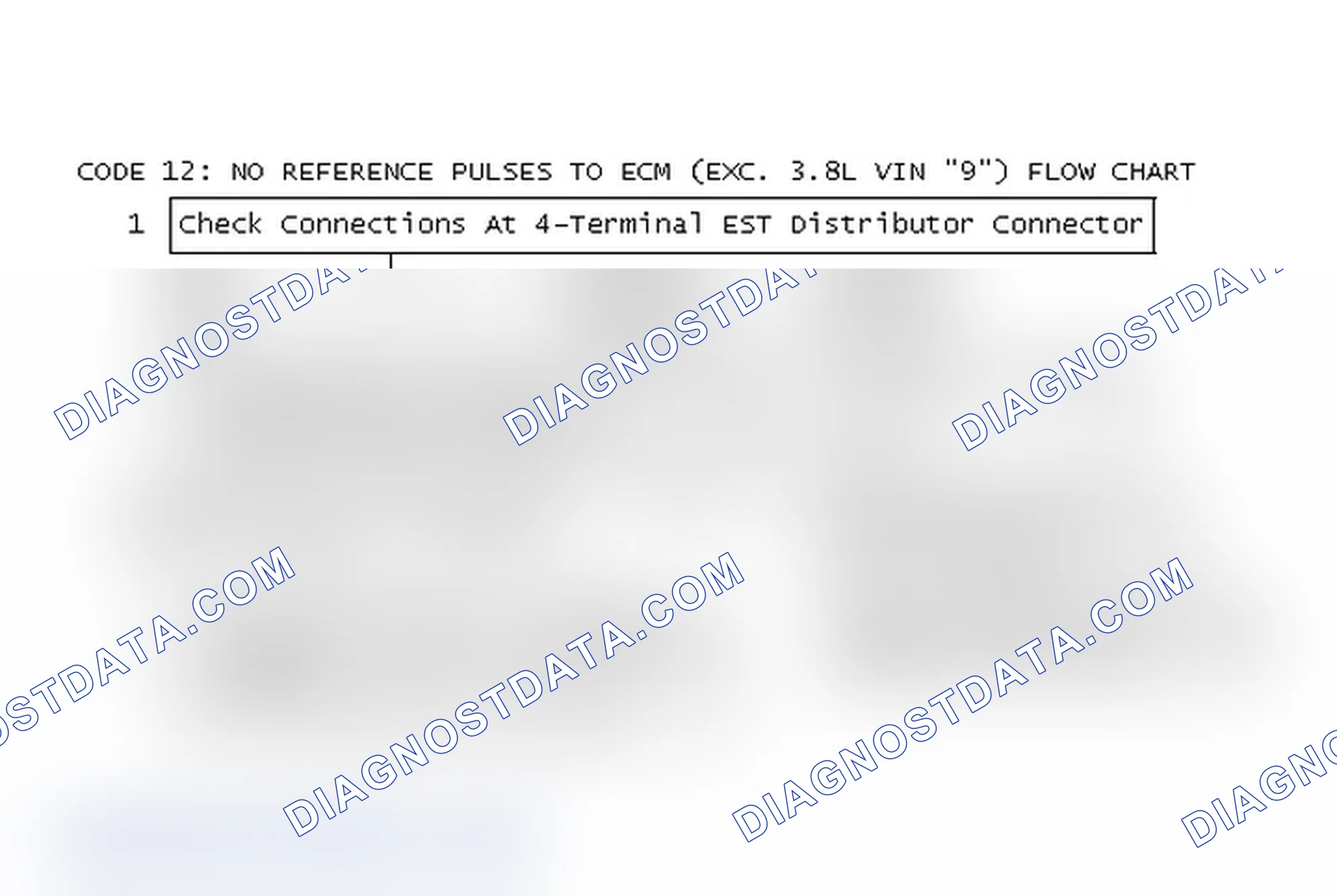 Scheme 143: Code 12: No Reference Pulses To ECM (EXC. 3.8L VIN "9") Flow Chart