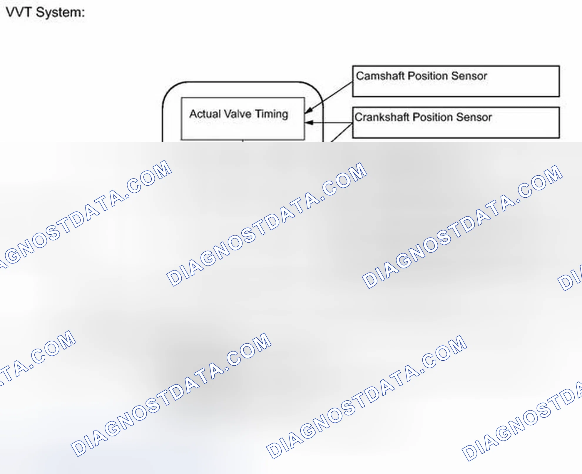 Scheme 119: DESCRIPTION