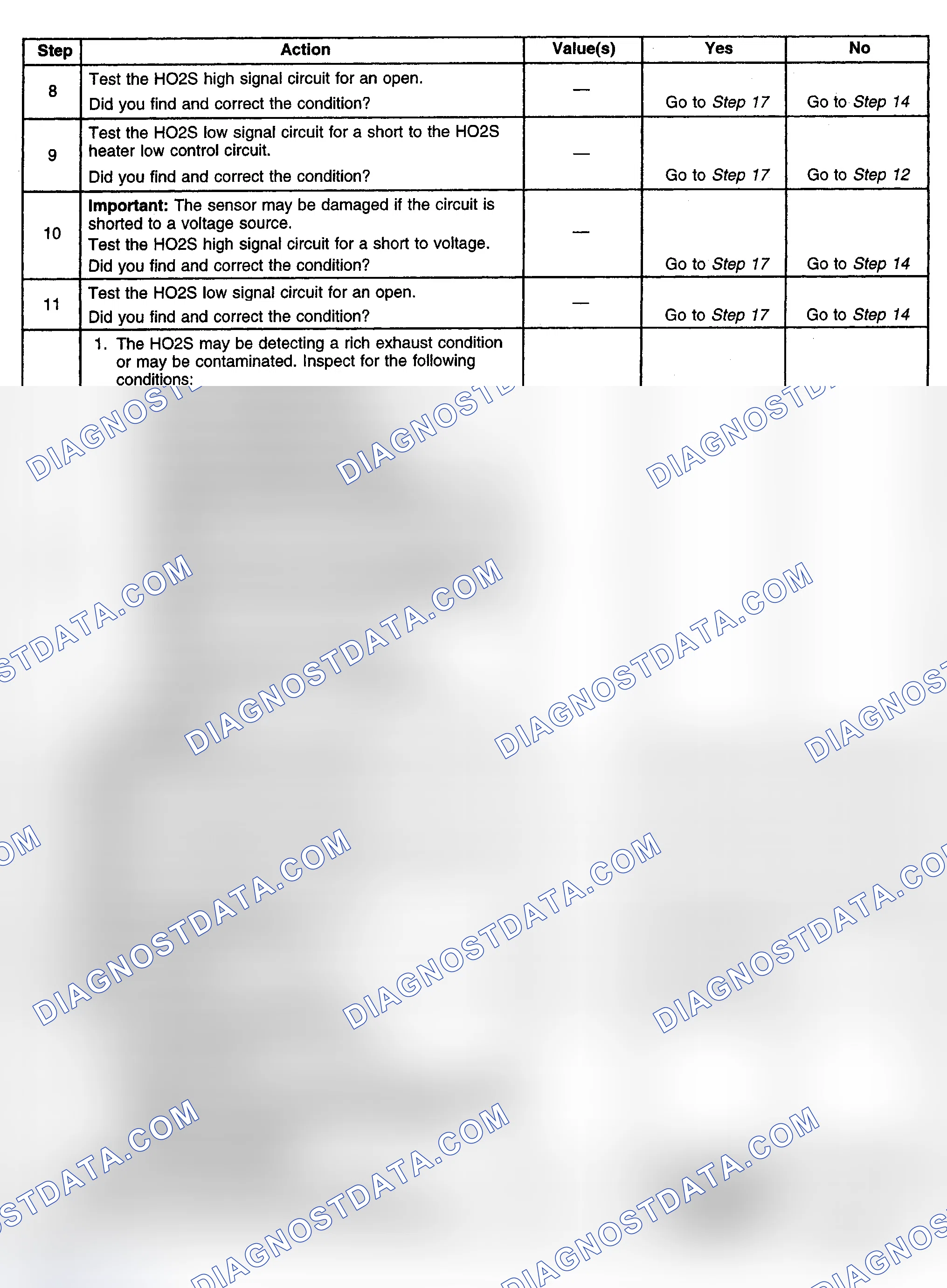 Scheme 314