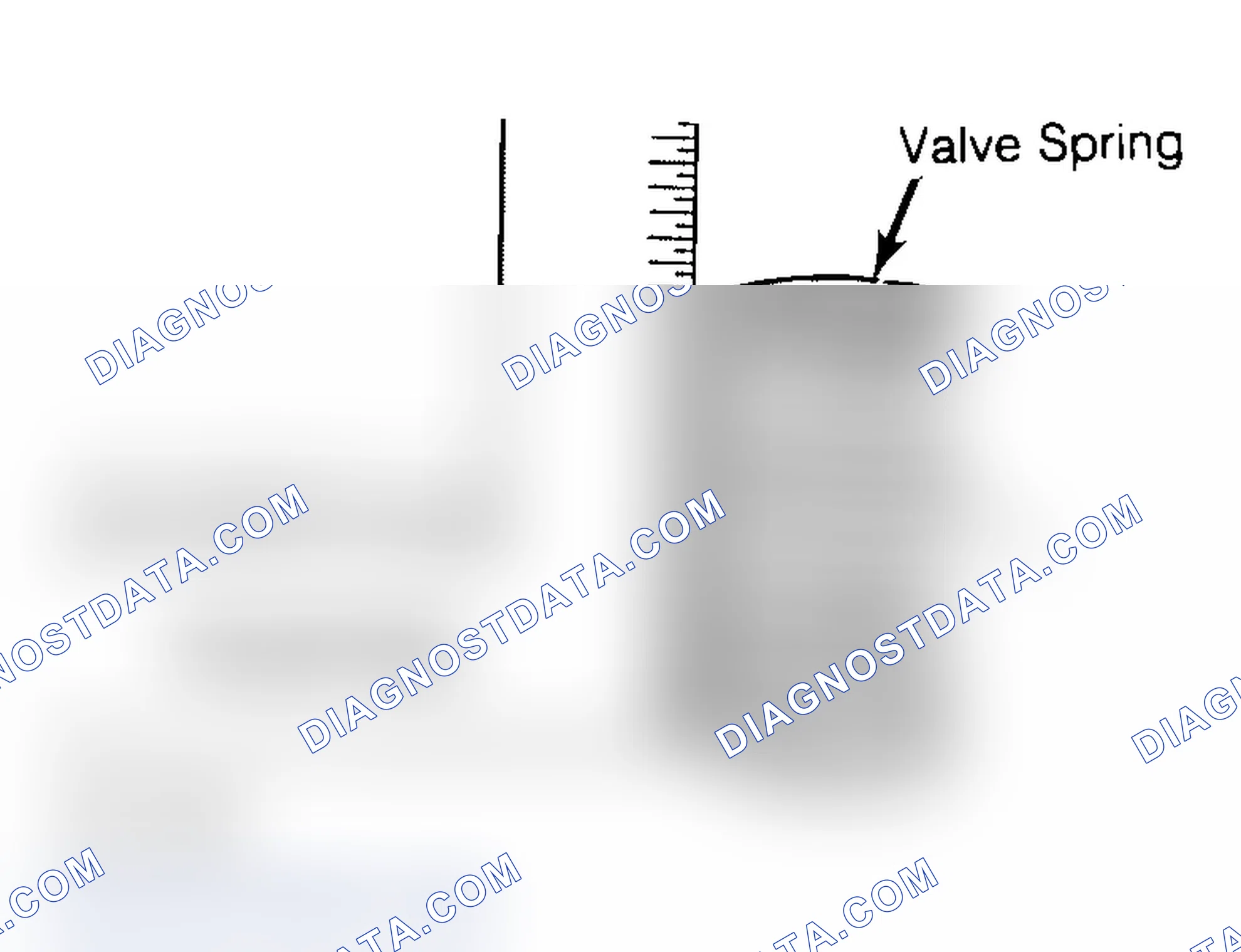 Scheme 13: Checking Valve Spring Squareness