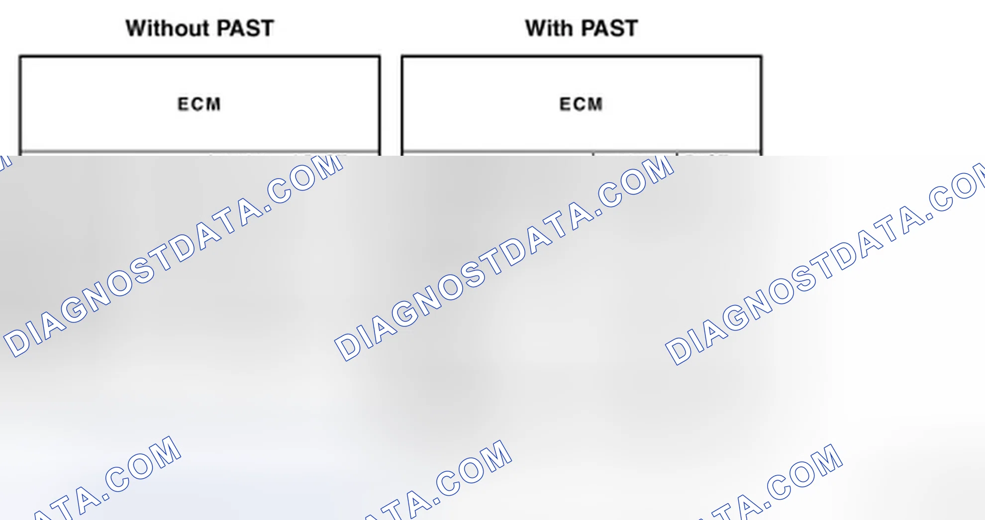 Scheme 17: MONITOR ITEM (CONSULT-III)