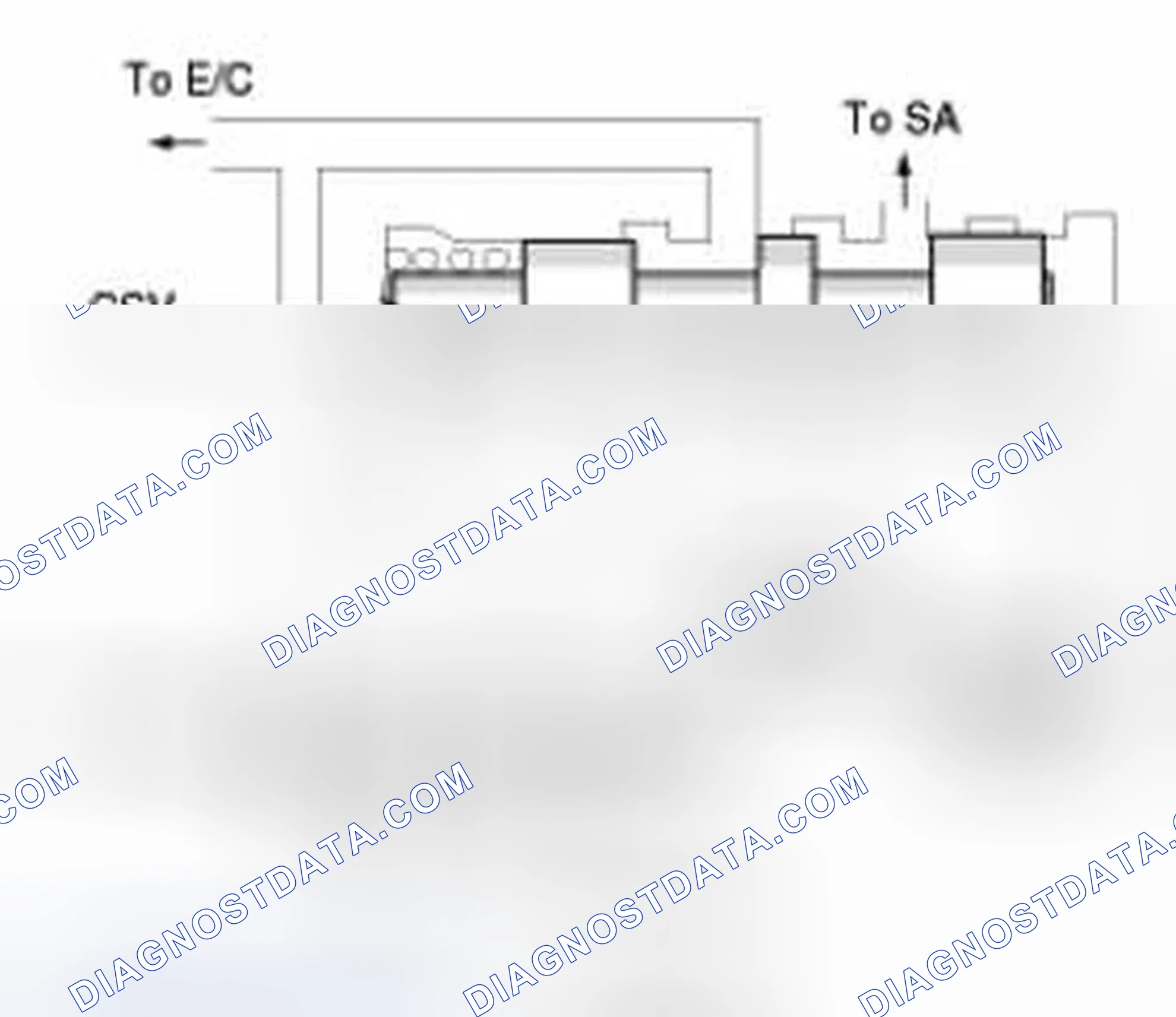 Scheme 73: Fail Safe Function