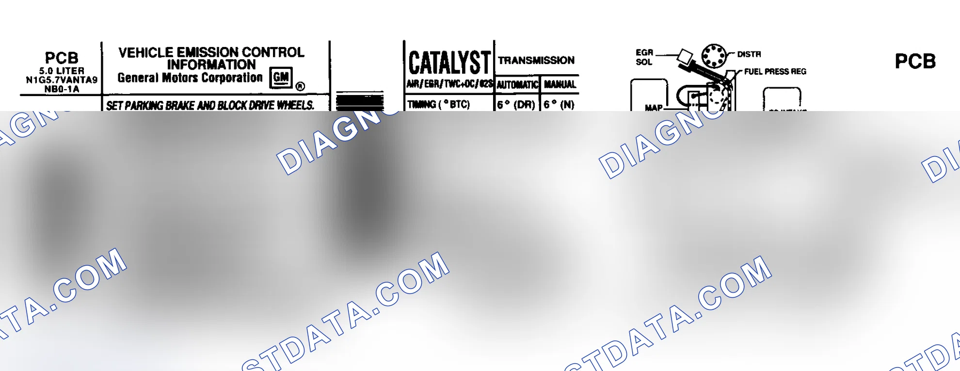 Scheme 1: EMISSION CONTROL LABELS