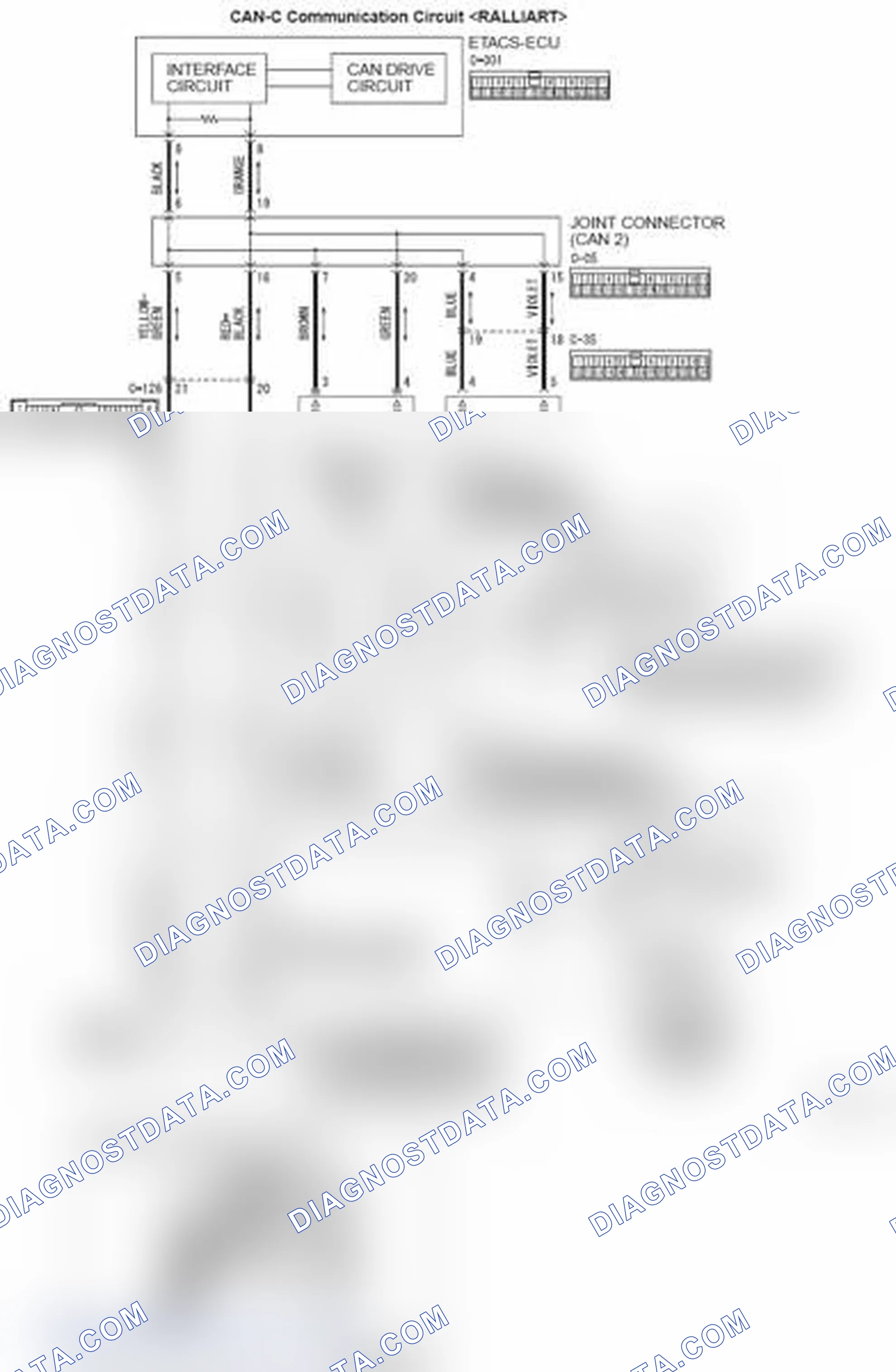 Scheme 207