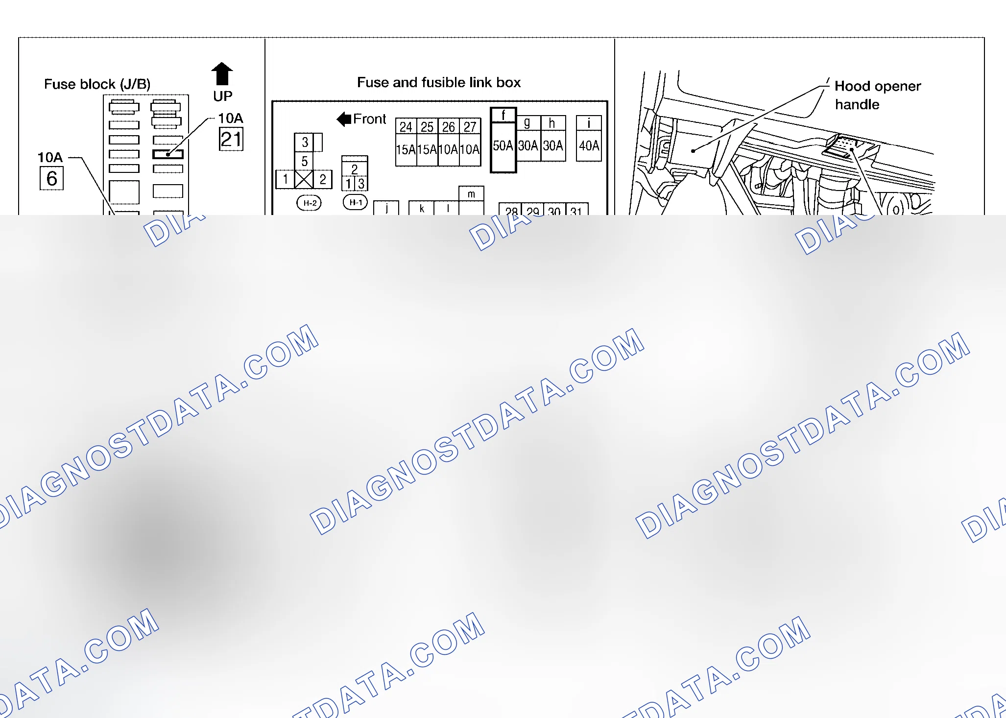 Scheme 111: Component Parts and Harness Connector Location