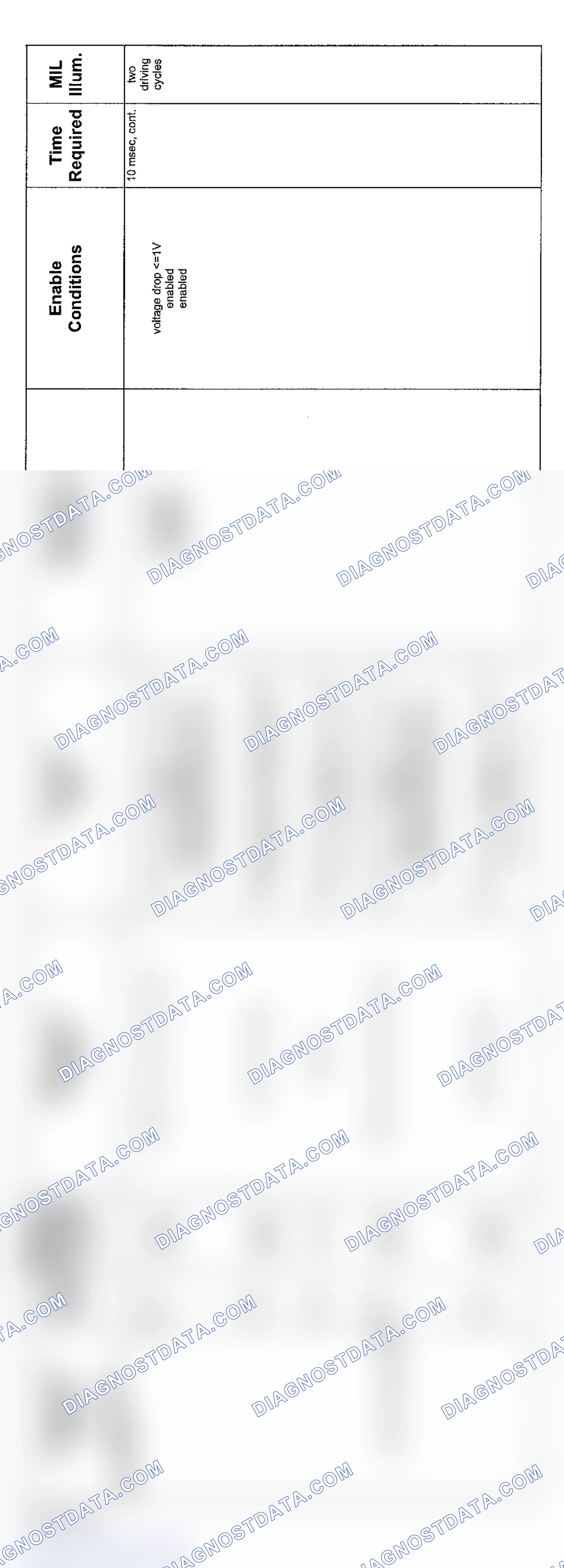 Scheme 189: V8 & V12 6-Speed Transmission Diagnosis (2004 - 4 Of 10)