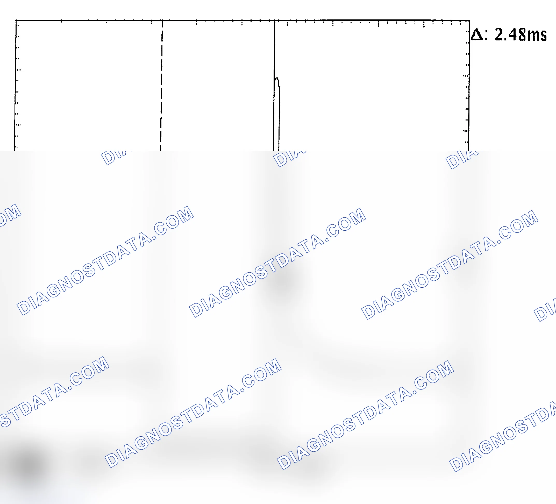 Scheme 24: Injector Bank - Known Good - Voltage Pattern