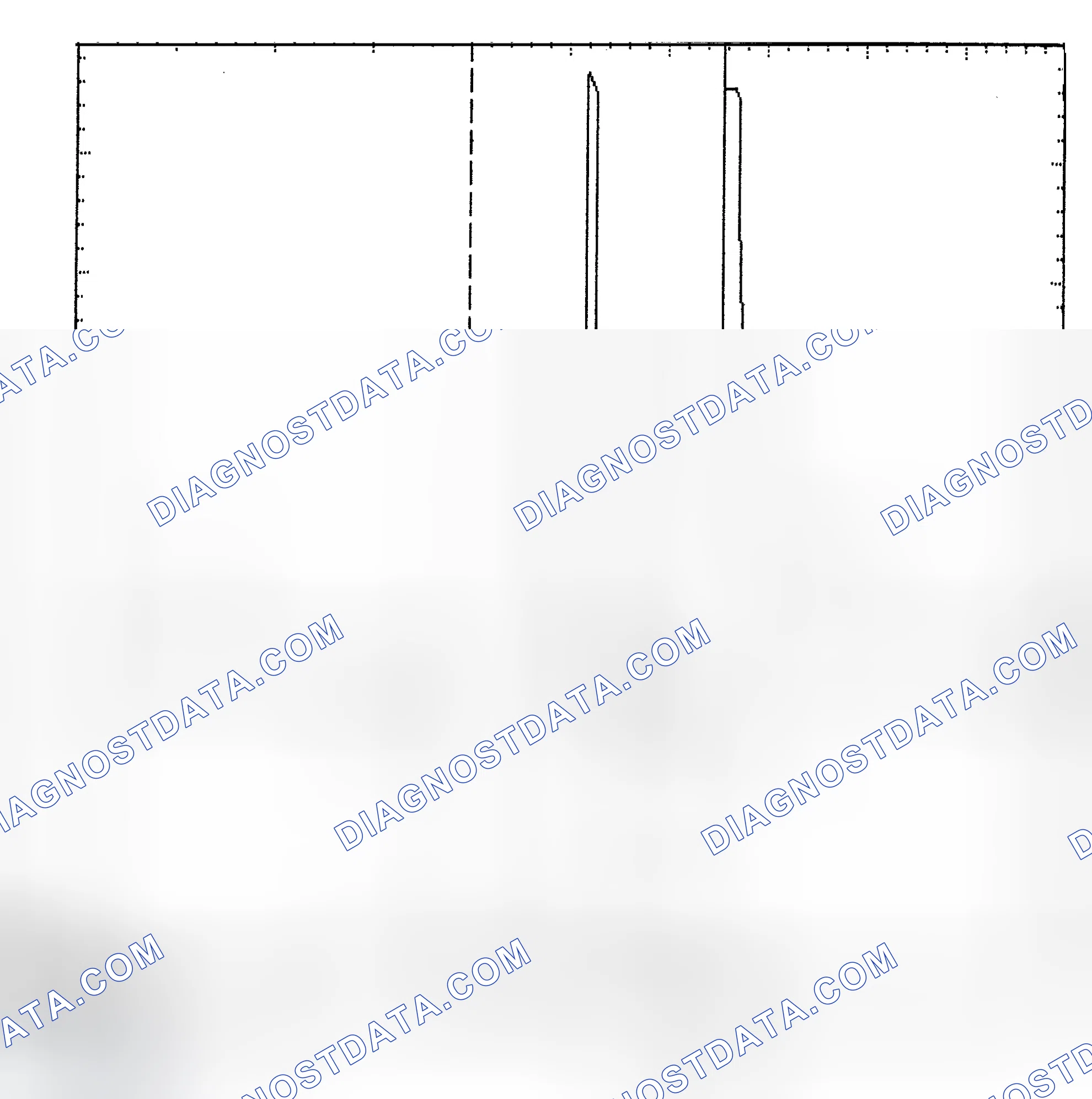 Scheme 6: Identifying Current Controlled Type Injector Pattern