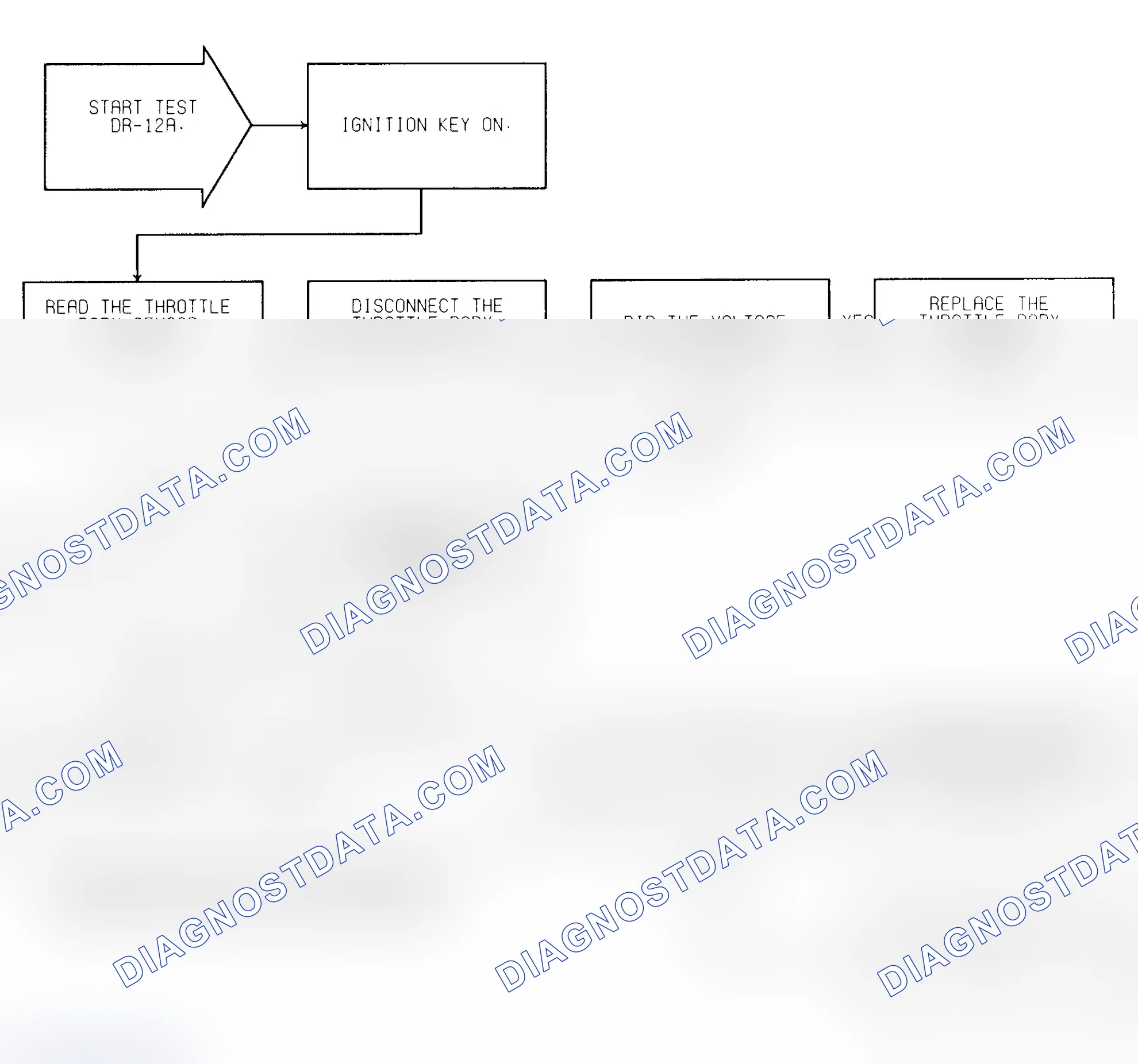 Scheme 261: Test DR-12A 5.2L/5.9L Low Throttle Body Temp Vltg