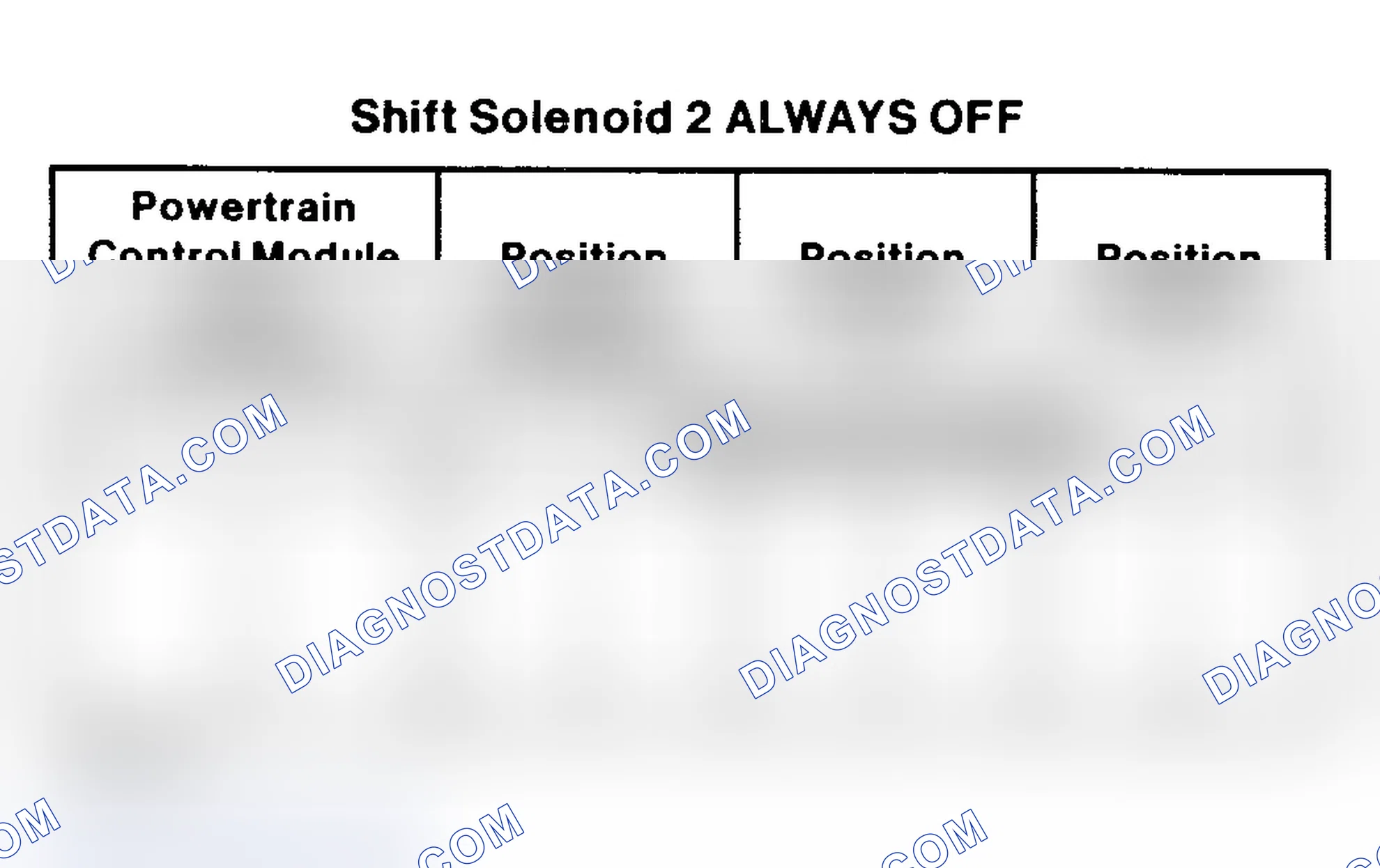 Scheme 128