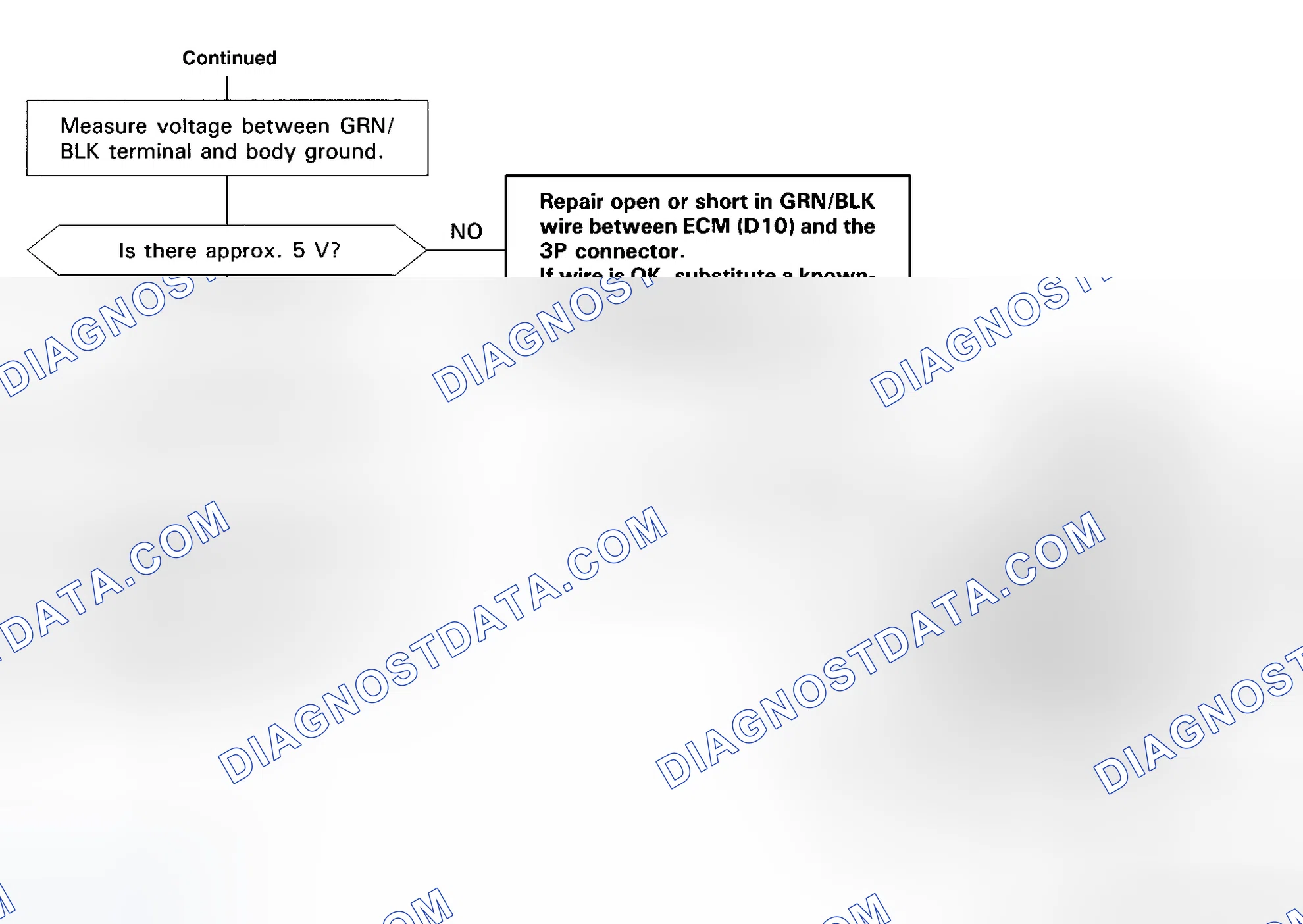 Scheme 92: DTC 20 Diagnostic Flow Chart - 2 Of 3 (Prelude) Electrical Load Detector (ELD)