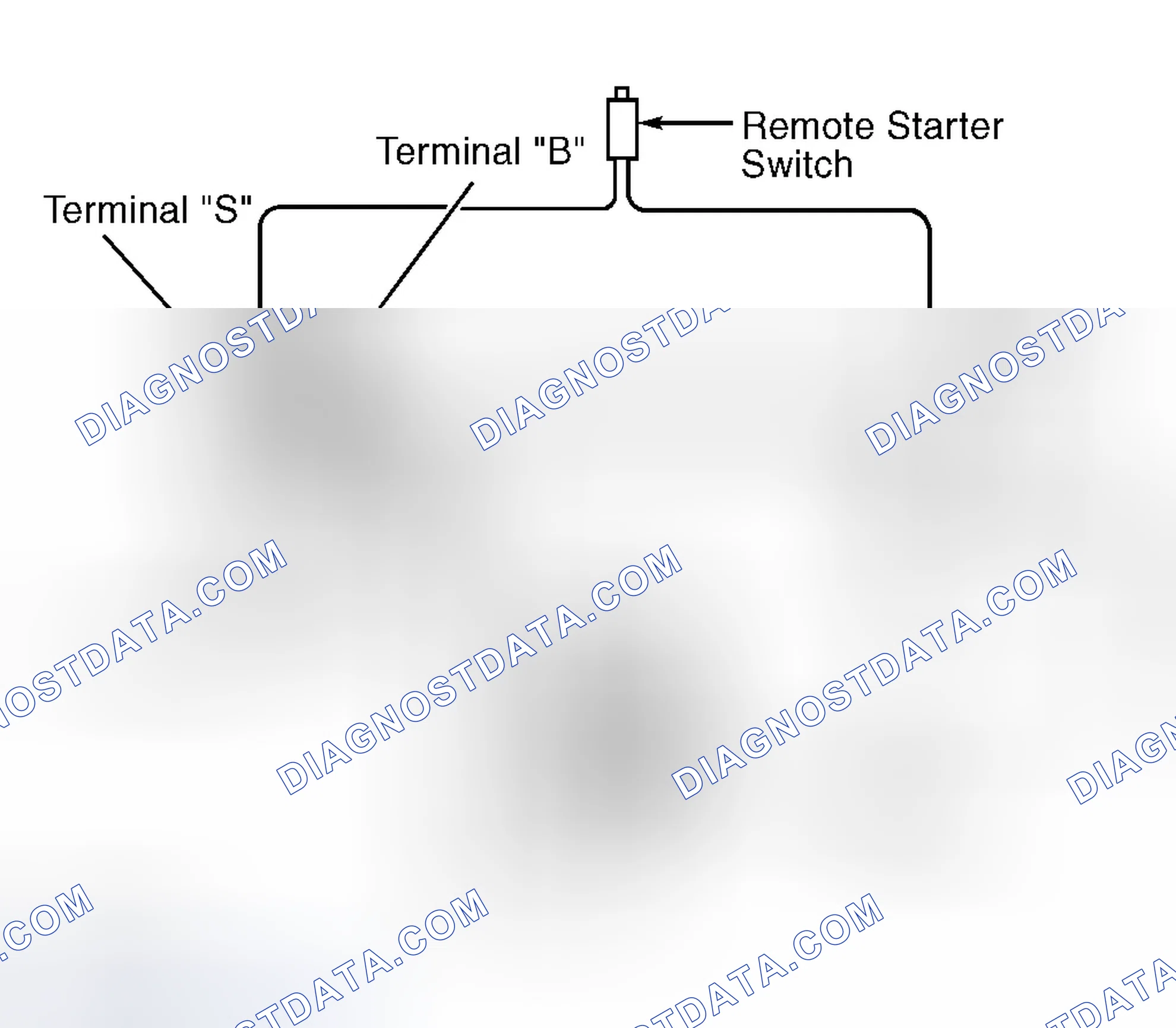 Scheme 2: VOLTAGE DROP TEST