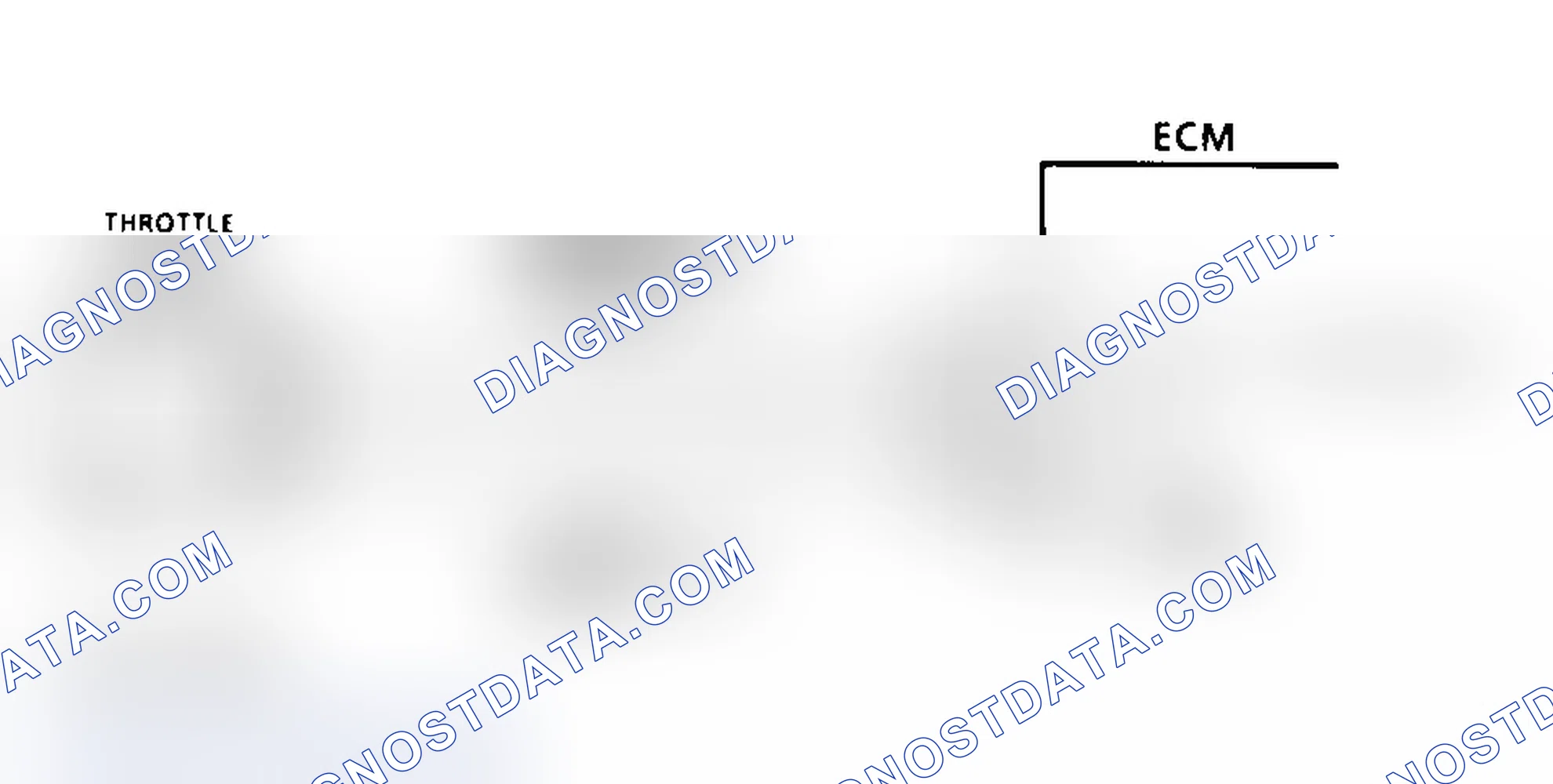 Scheme 299: Code 21 Schematic (All Models) TPS Signal Voltage High