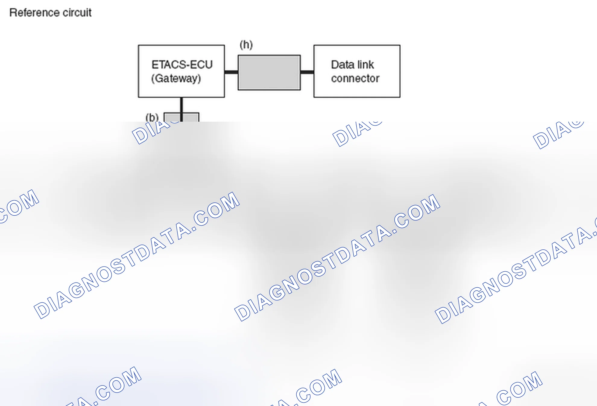 Scheme 515