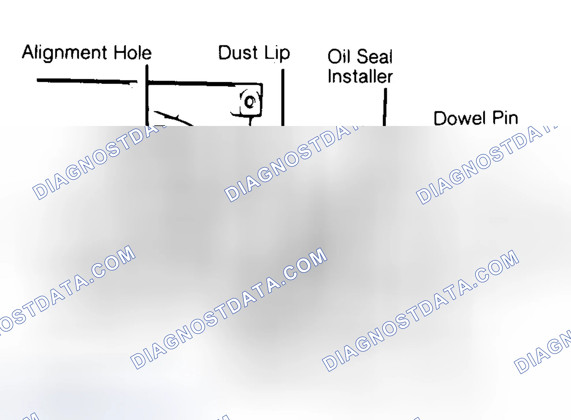 Scheme 10: Installing Typical One-Piece Oil Seal