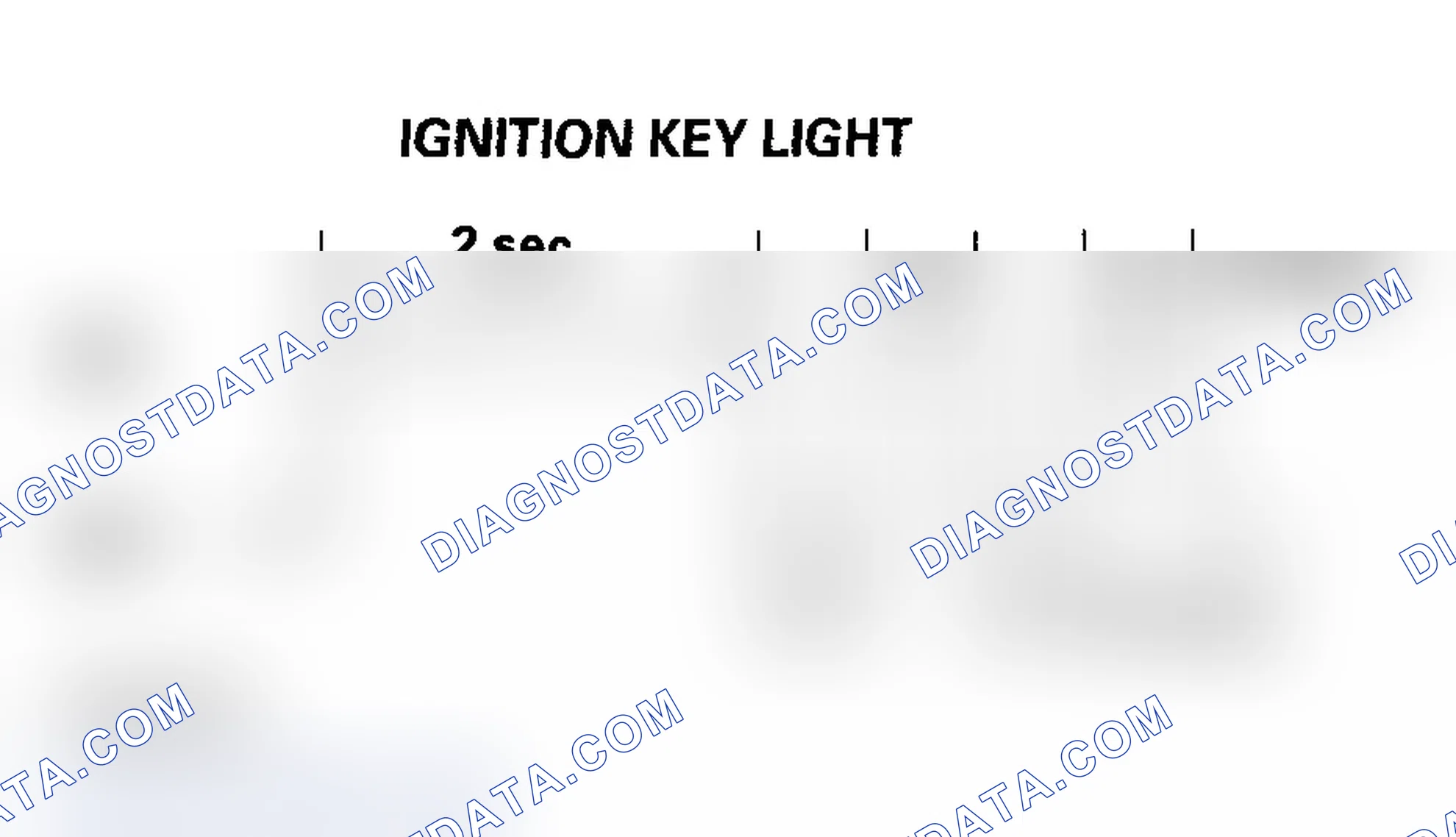 Scheme 11: To Enter Mode 2