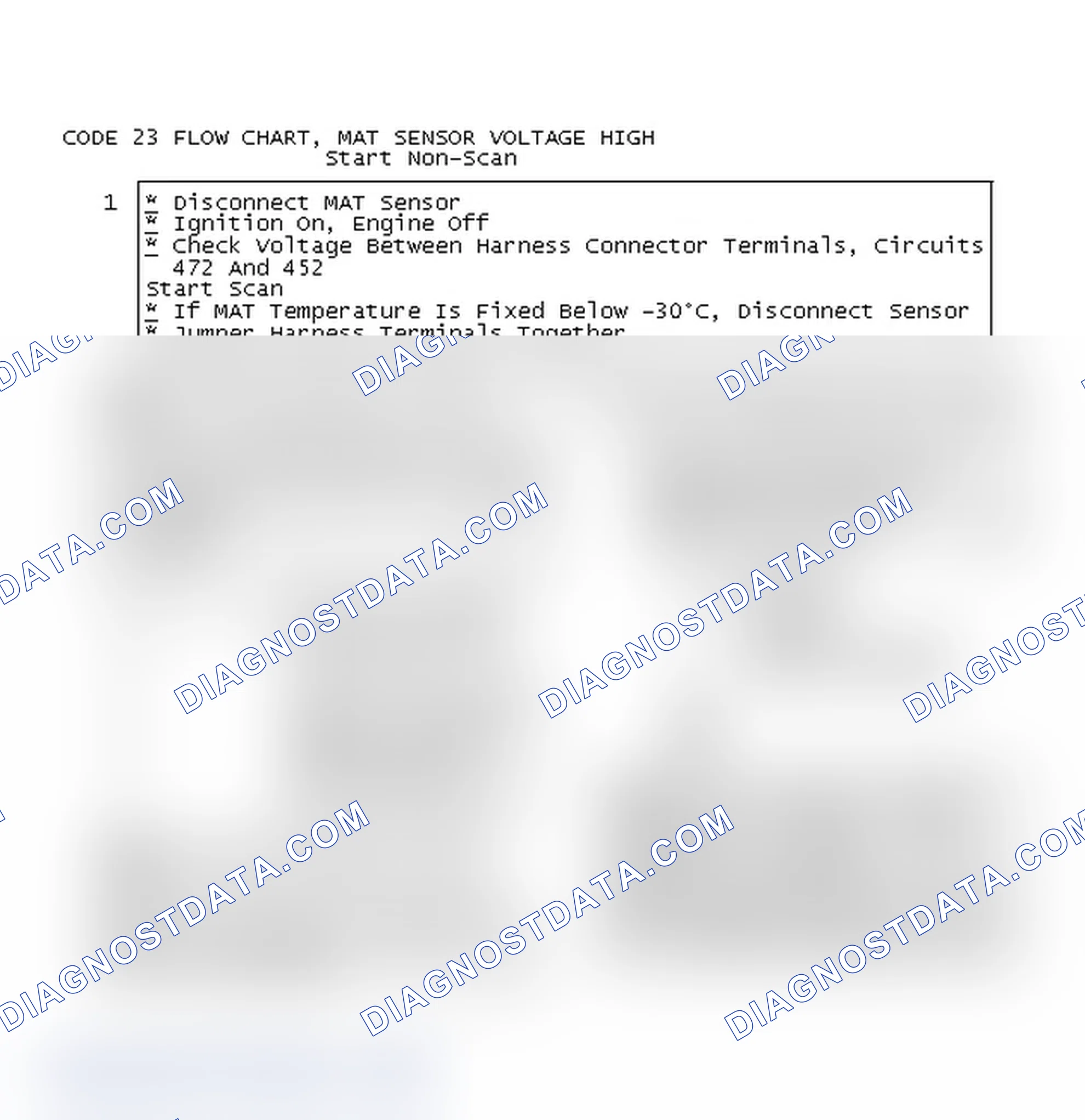 Scheme 350: Code 23 Flow Chart, MAT Sensor Voltage High