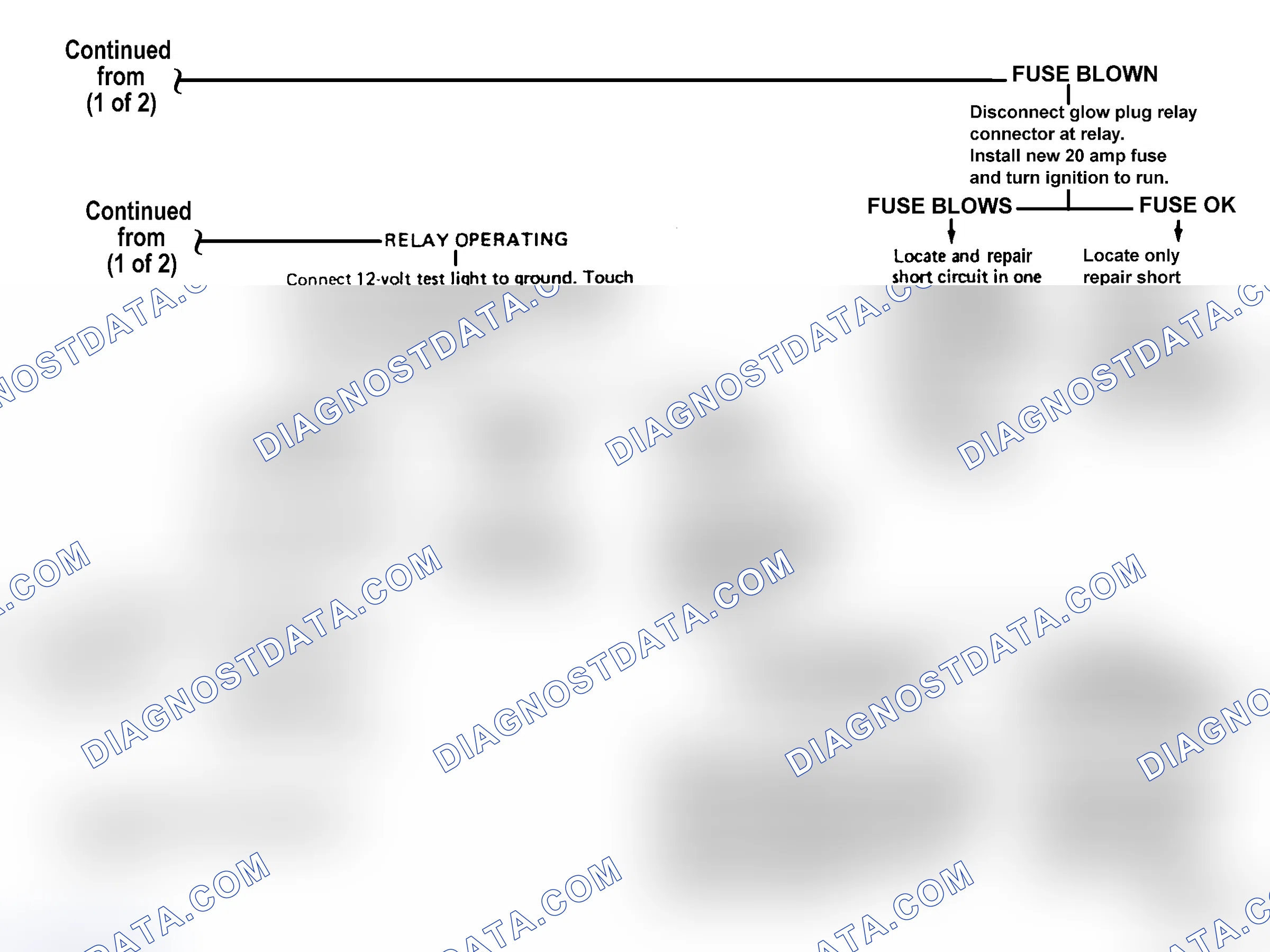 Scheme 26: Engine Does Not Start Cold (2 of 2)