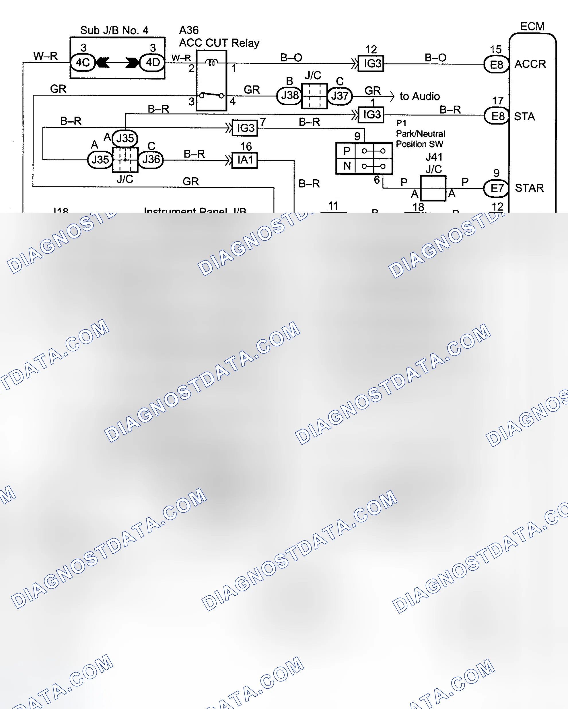 Scheme 318