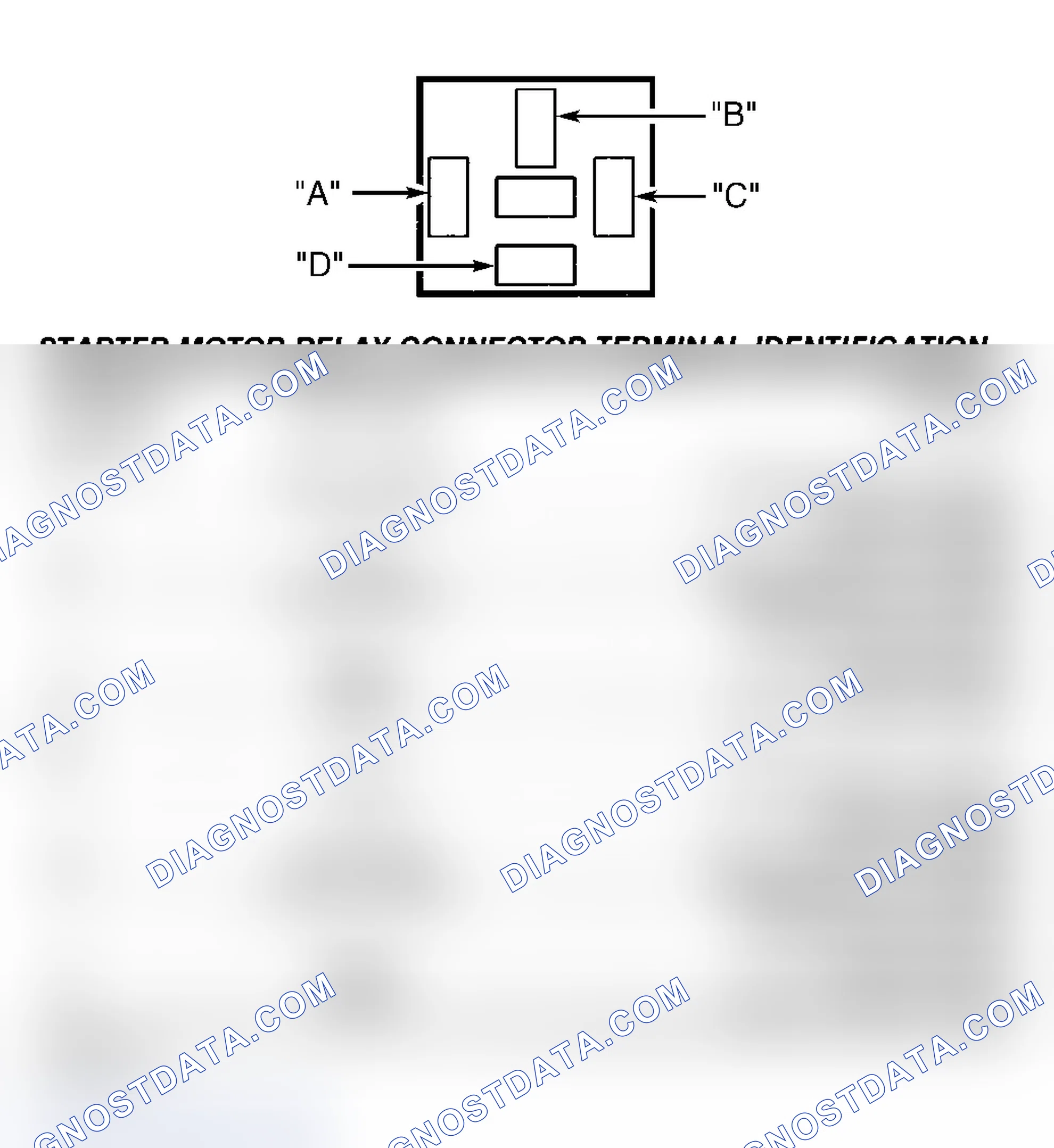 Scheme 83