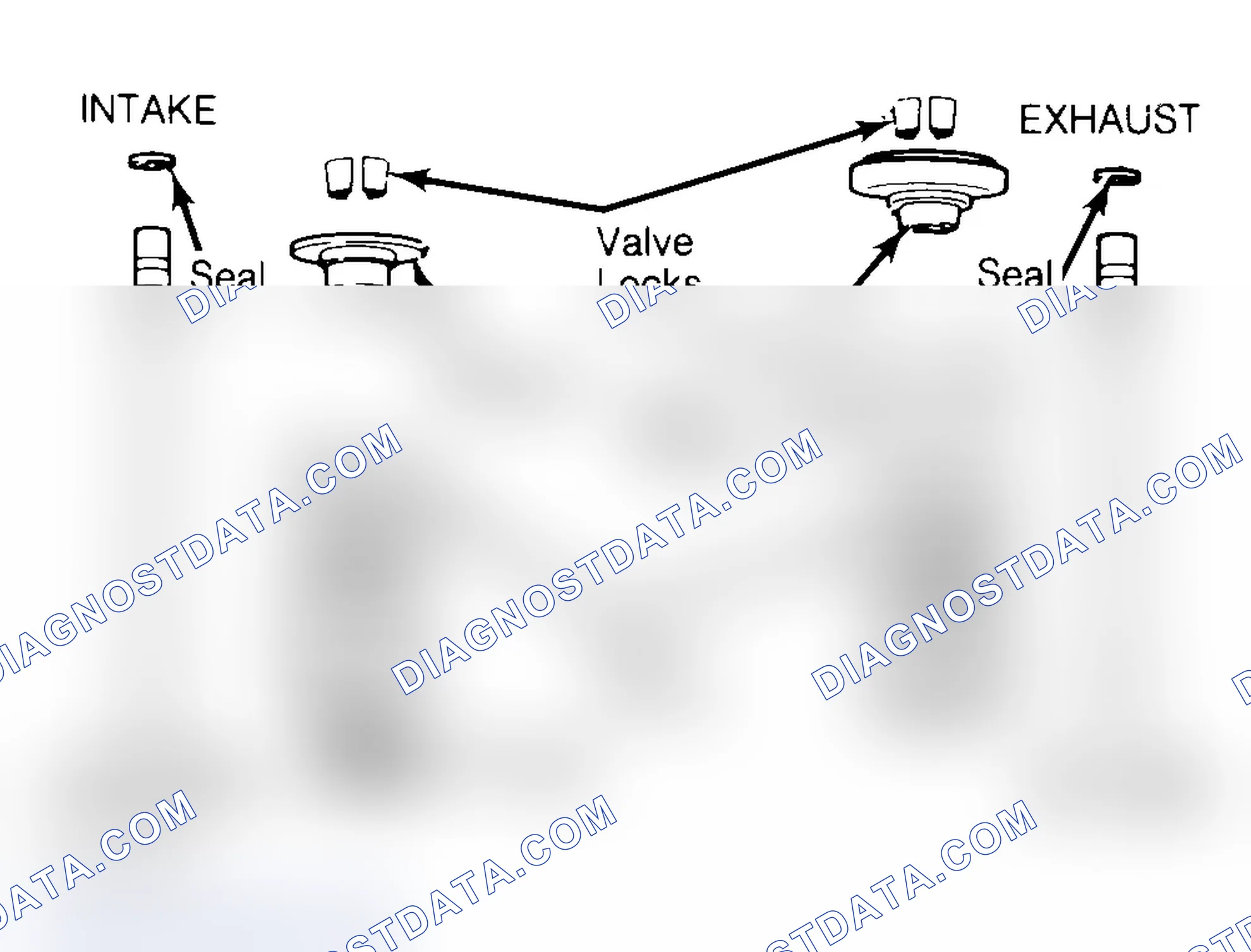 Scheme 4: Exploded View of Valve Assemblies