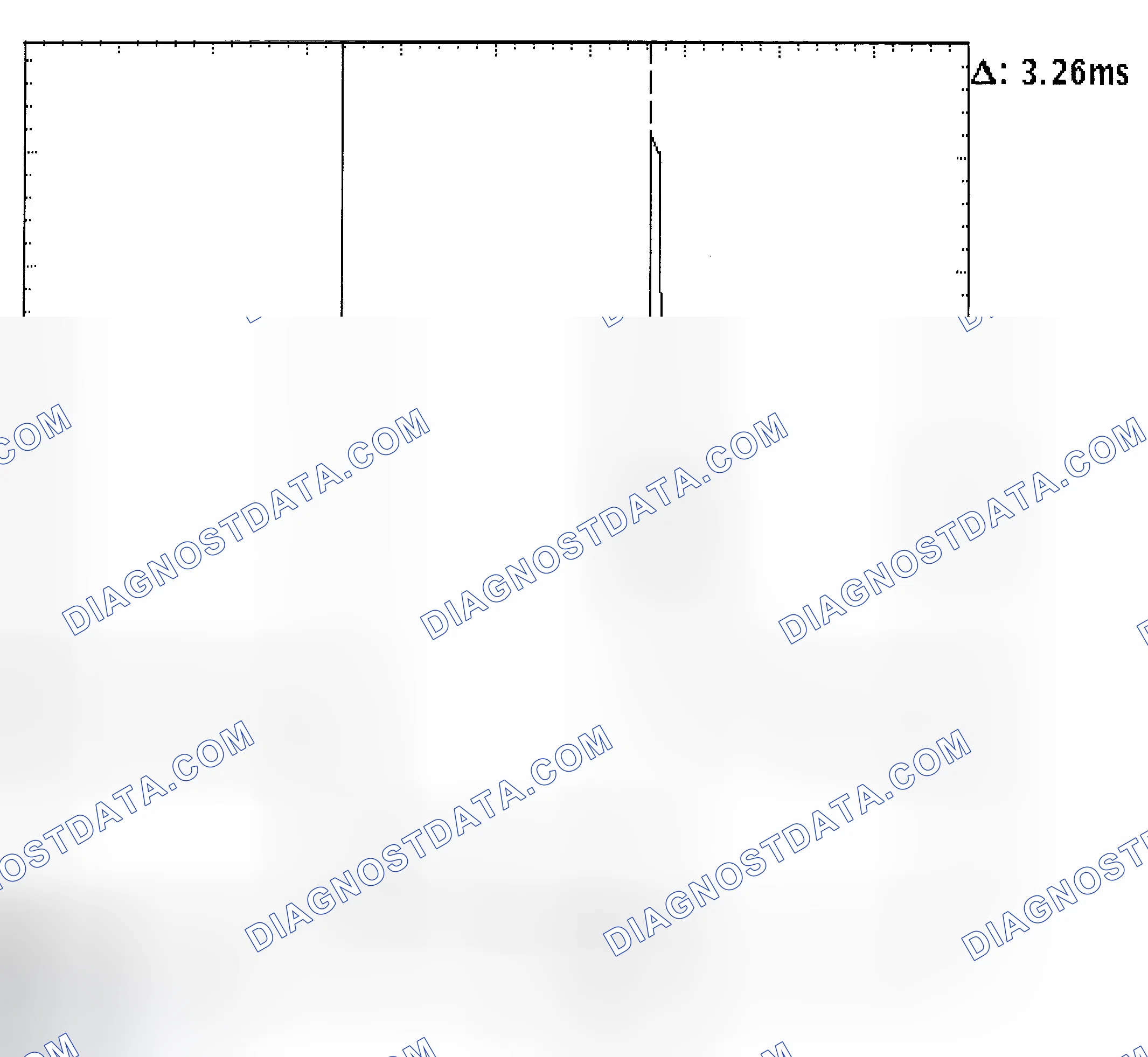 Scheme 22: Injector Bank - Known Good - Voltage Pattern