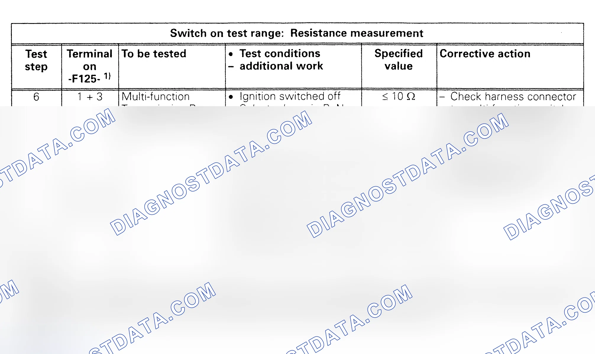 Scheme 139