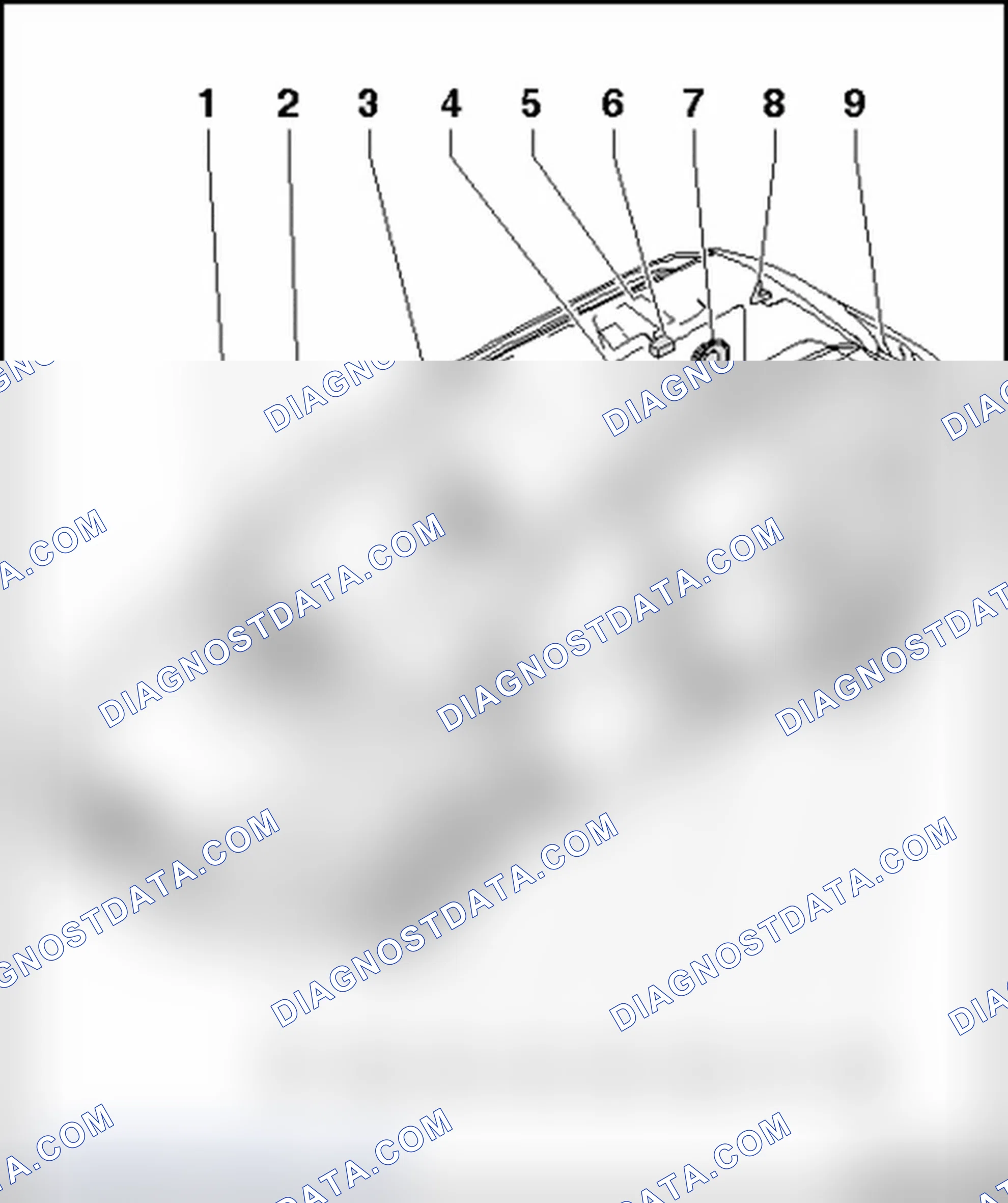 Scheme 134: General overview - Avant component locations