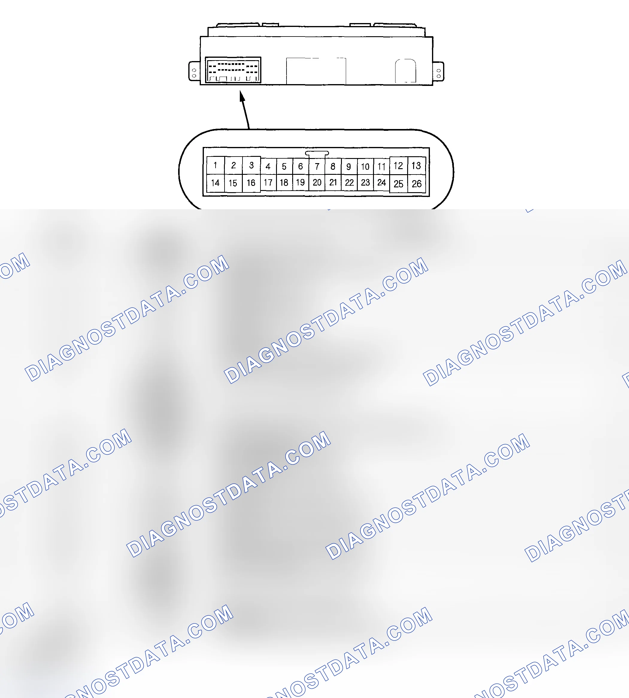 Scheme 102: Rear Controller and Screen Connector Inputs and Outputs ('03-'04 models)