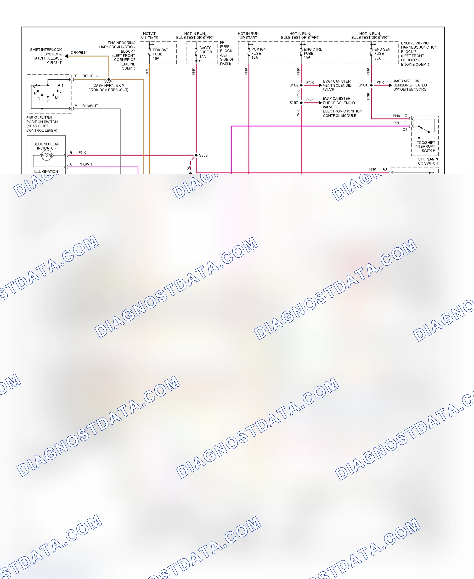 Scheme 74: Transmission Control System Wiring Diagram (Camaro & Firebird - 3.8L)