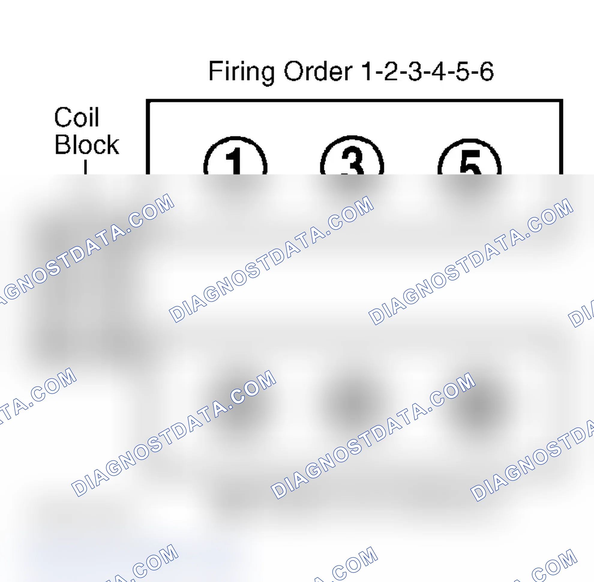 Scheme 3: Firing Order (3.3L)