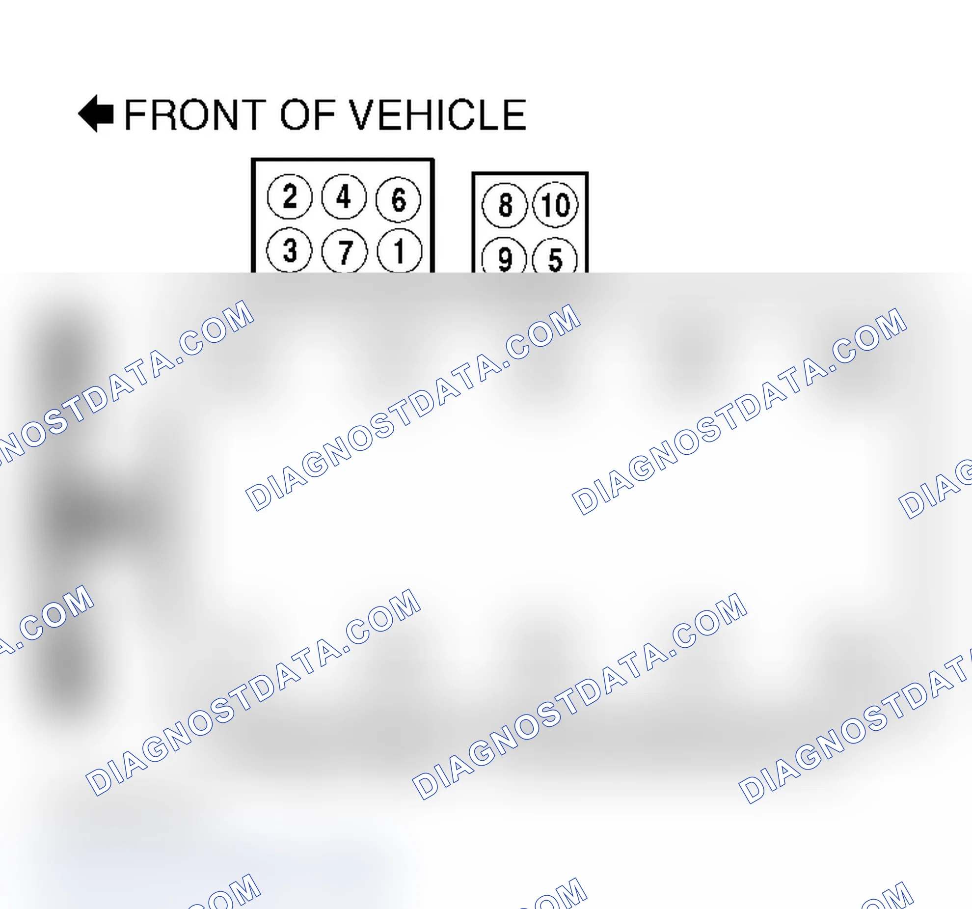 Scheme 5: Firing Order