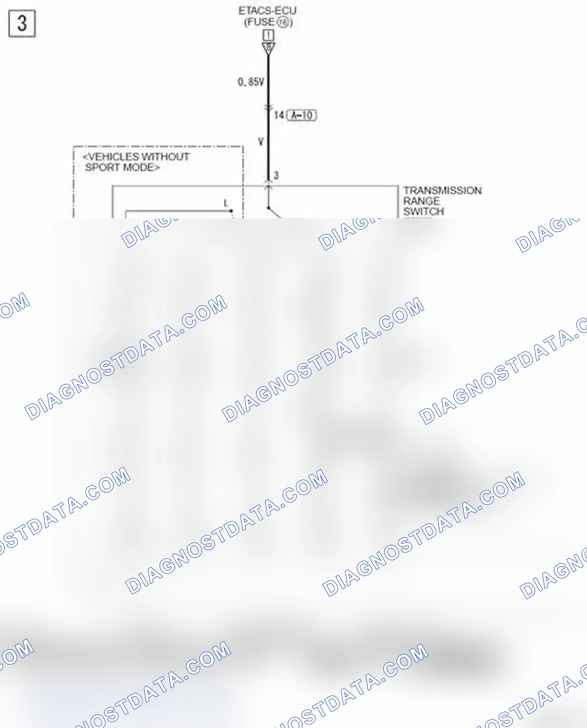 Scheme 657