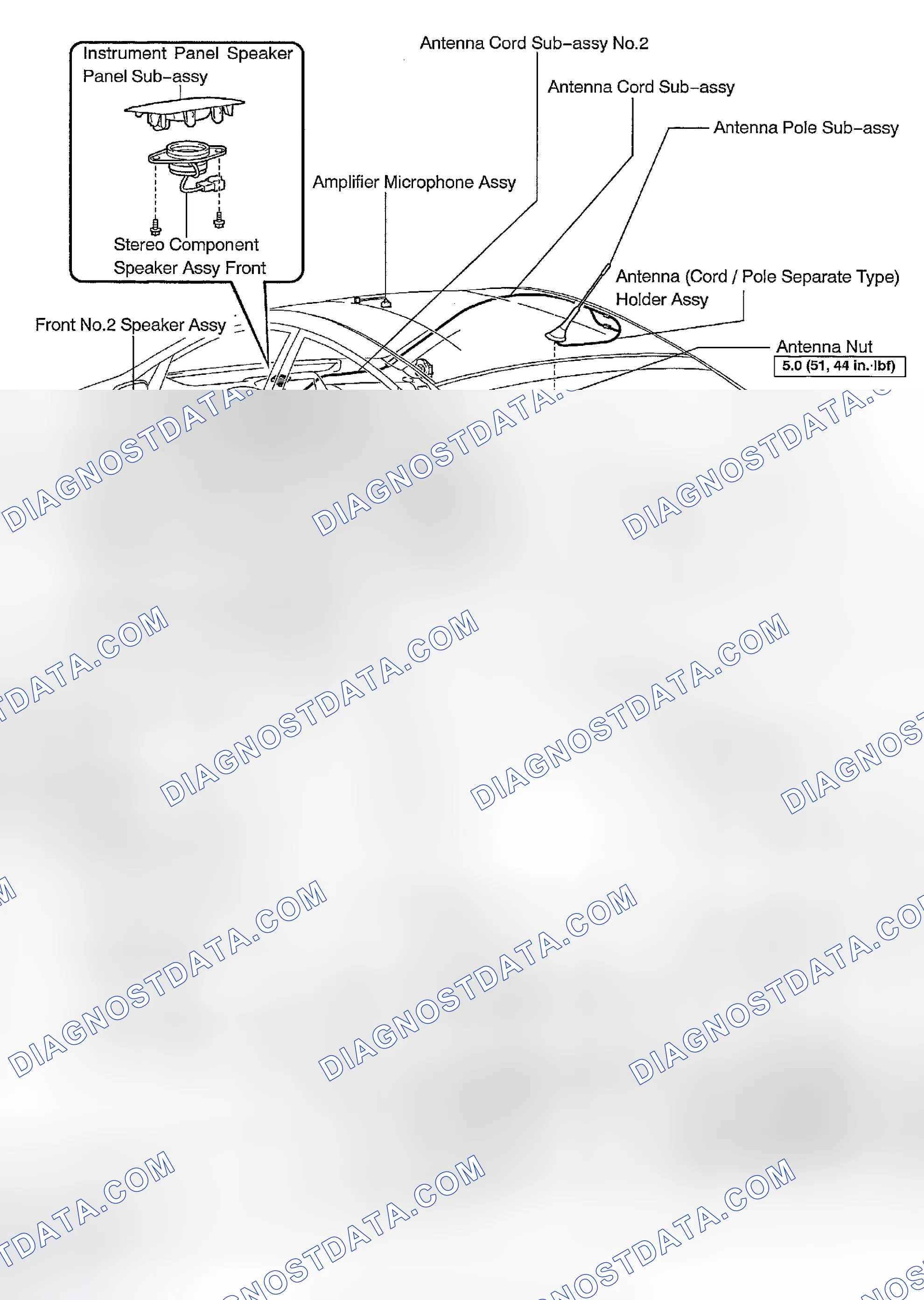 Scheme 135
