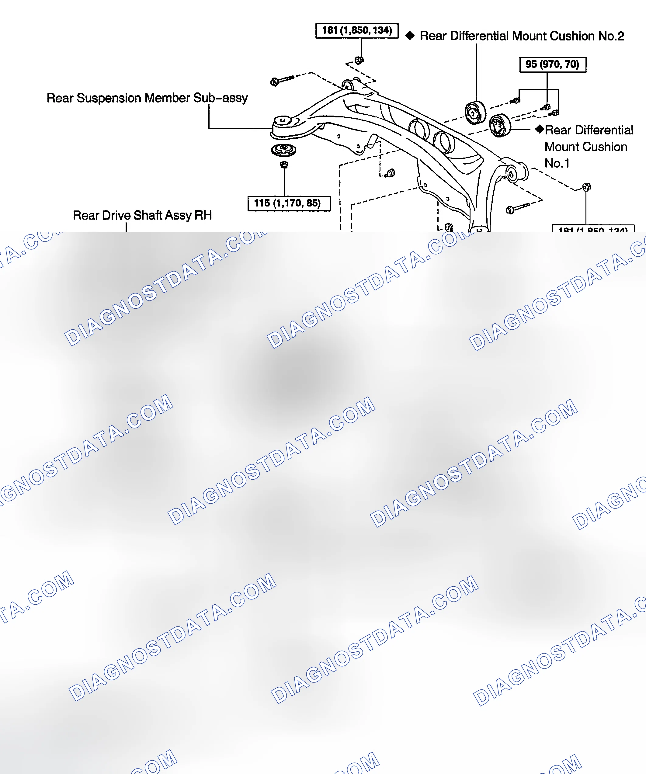 Scheme 2: COMPONENTS