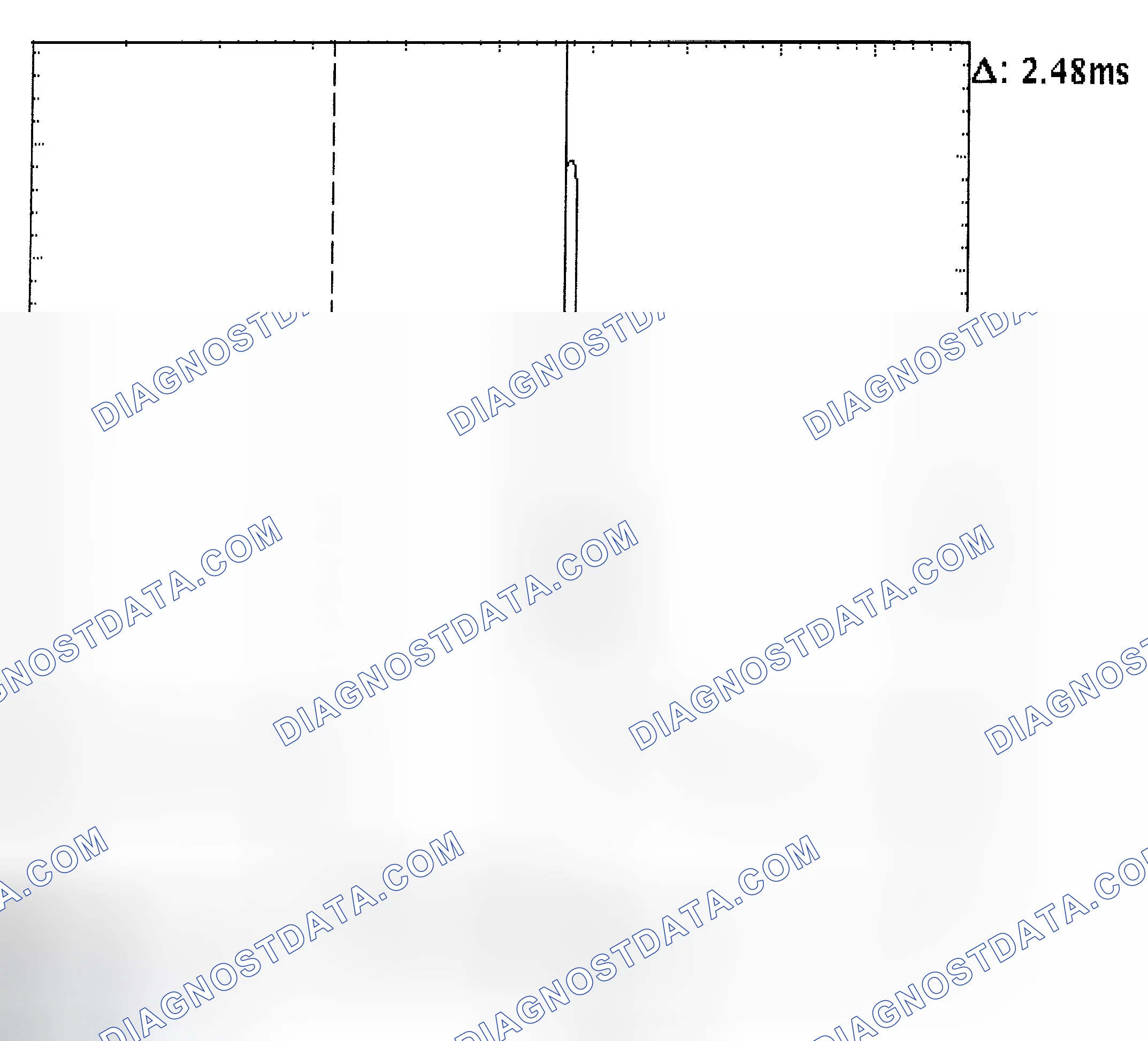 Scheme 24: Injector Bank - Known Good - Voltage Pattern