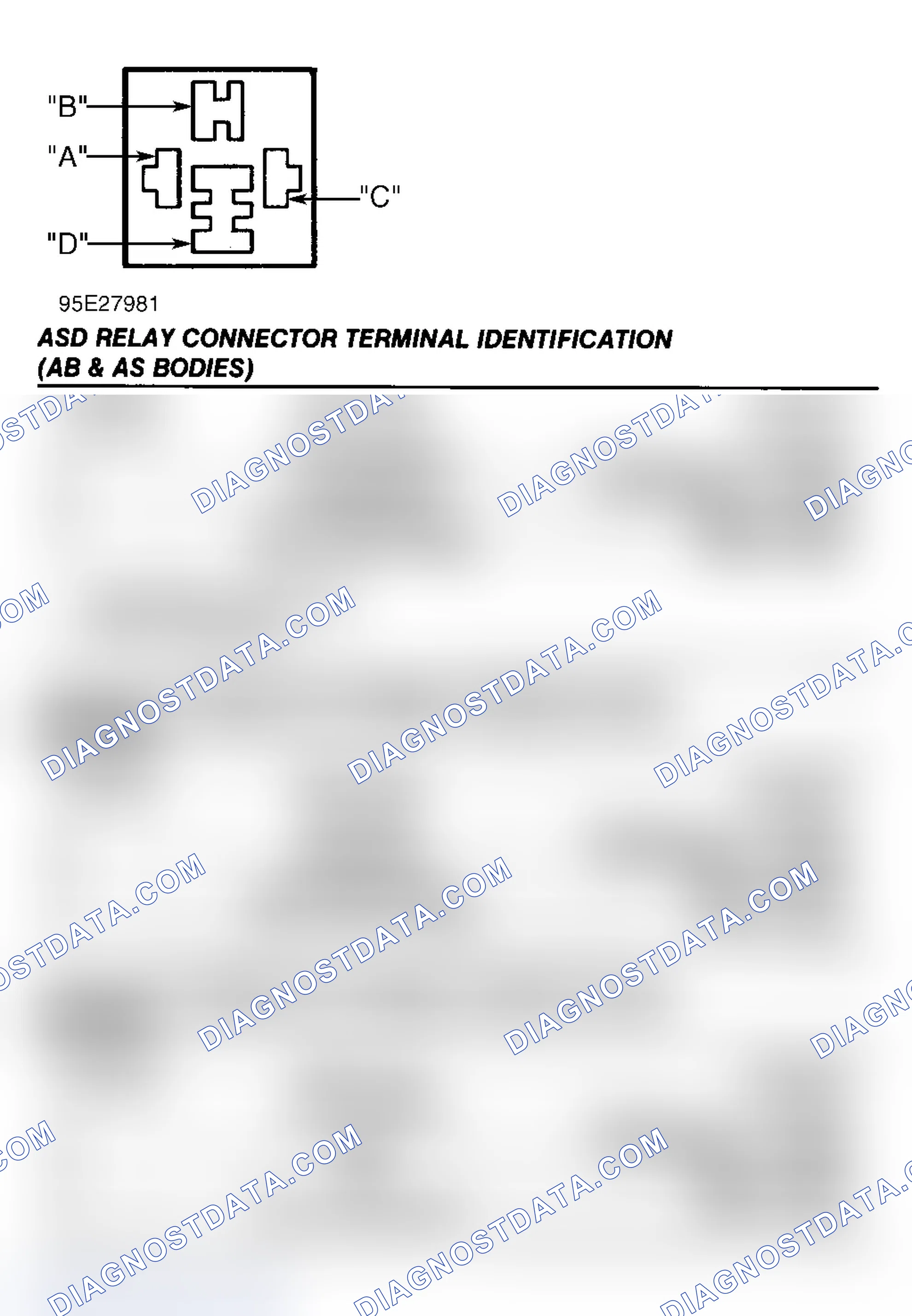Scheme 7