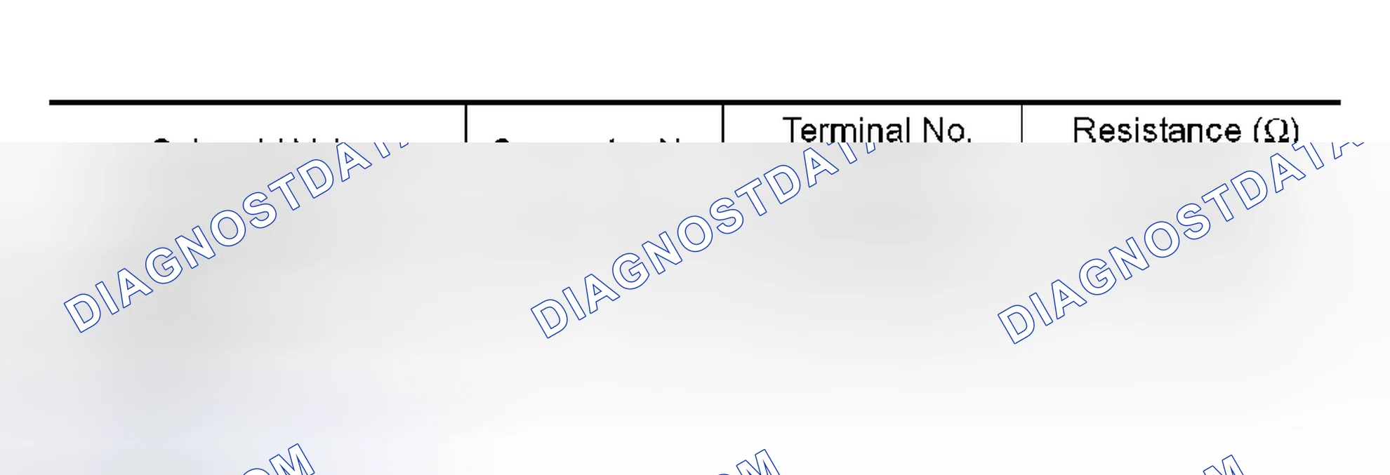 Scheme 408: Resistance check
