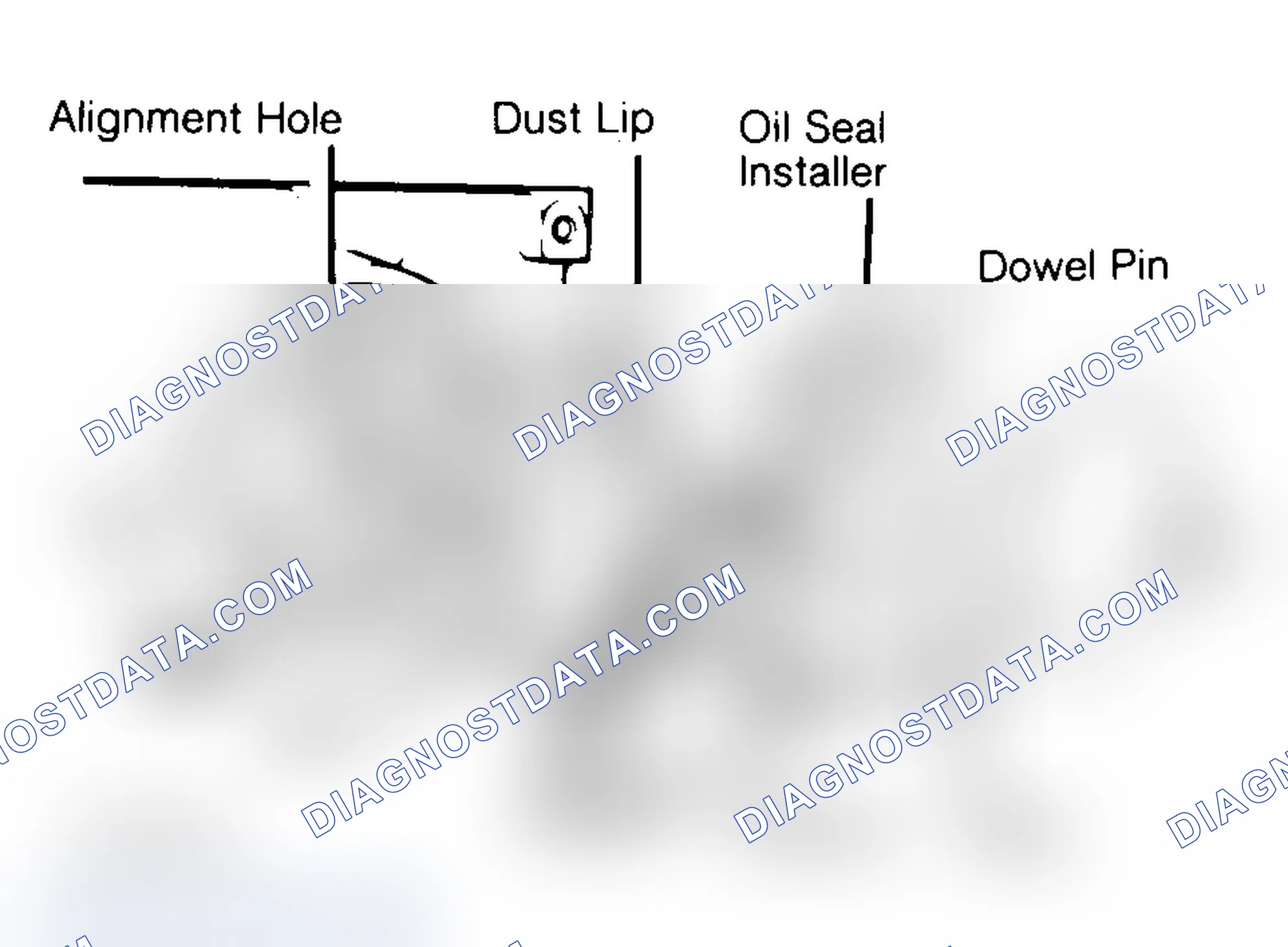 Scheme 29: Installing Typical One-Piece Oil Seal