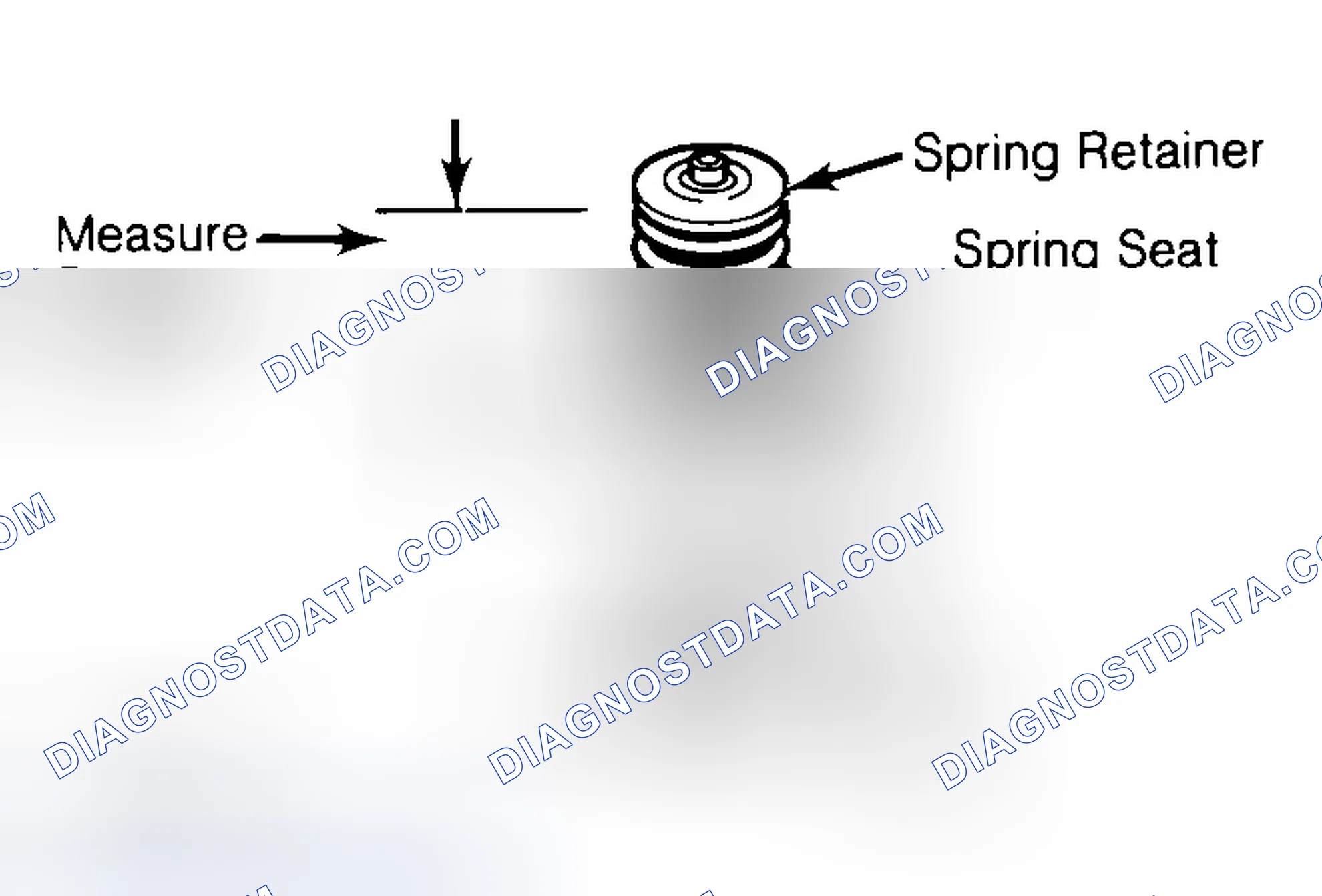 Scheme 21: Measuring Valve Spring Installed Height